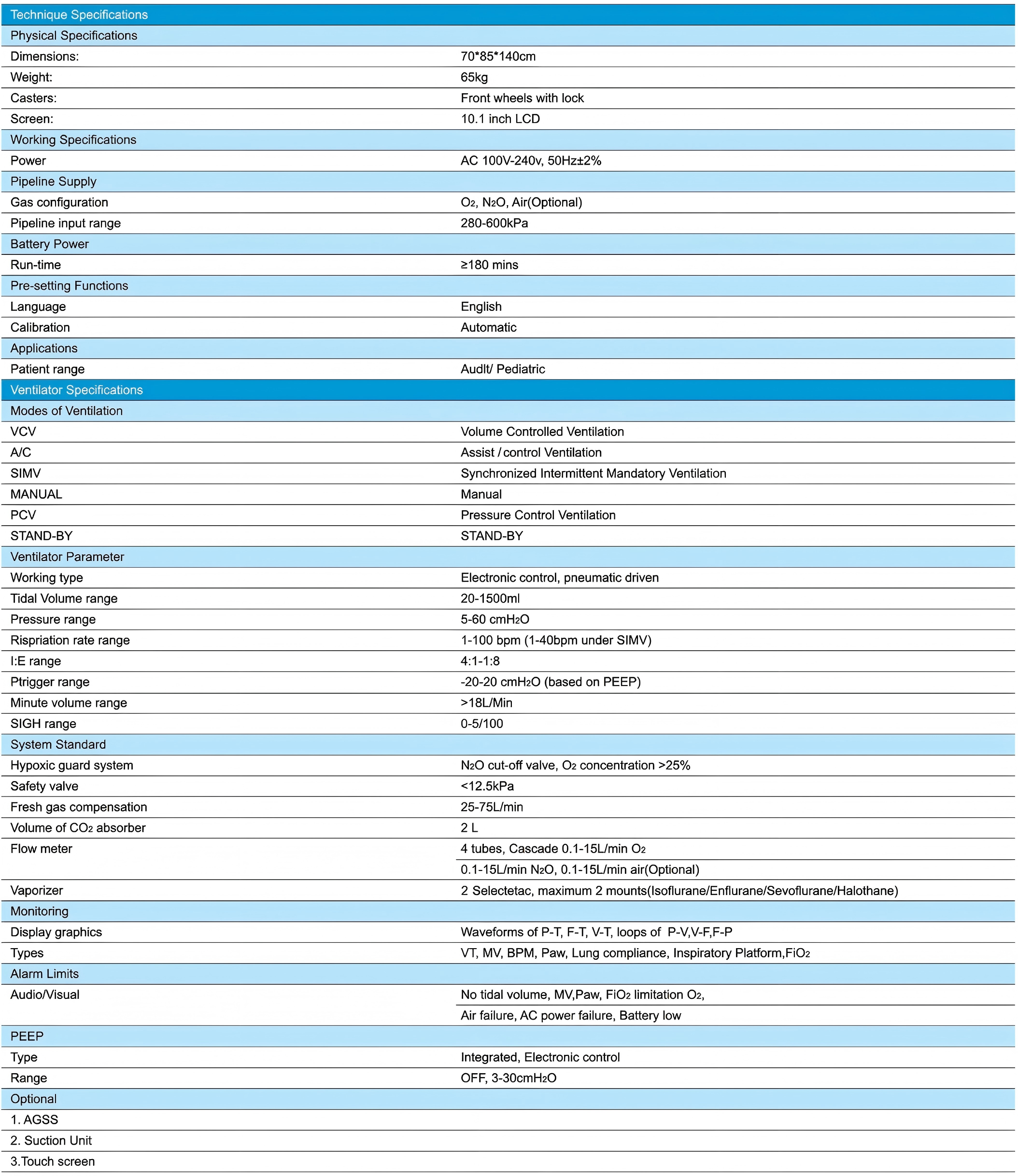 20840075fc98609e9037bab55fdbaafe