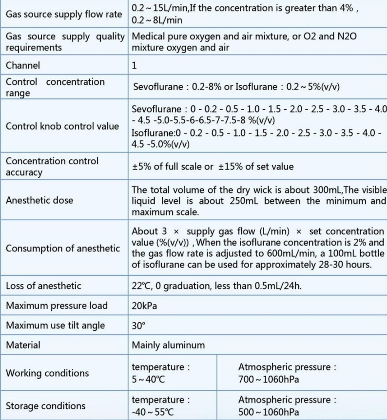 aad2b3fa83033a0daf3d3f689a695c78