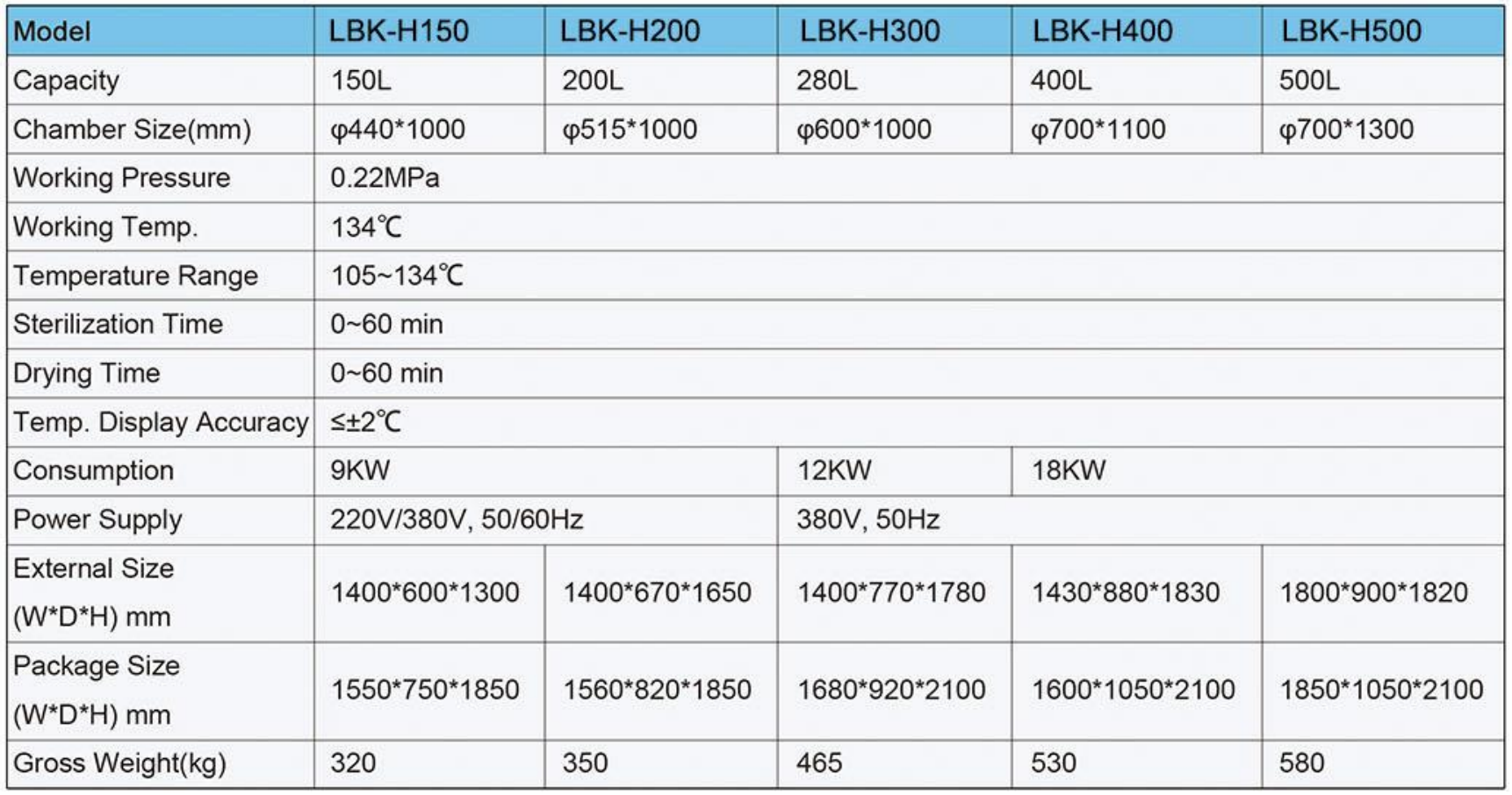 e752b5ecf31875898ec315fcc2254baf