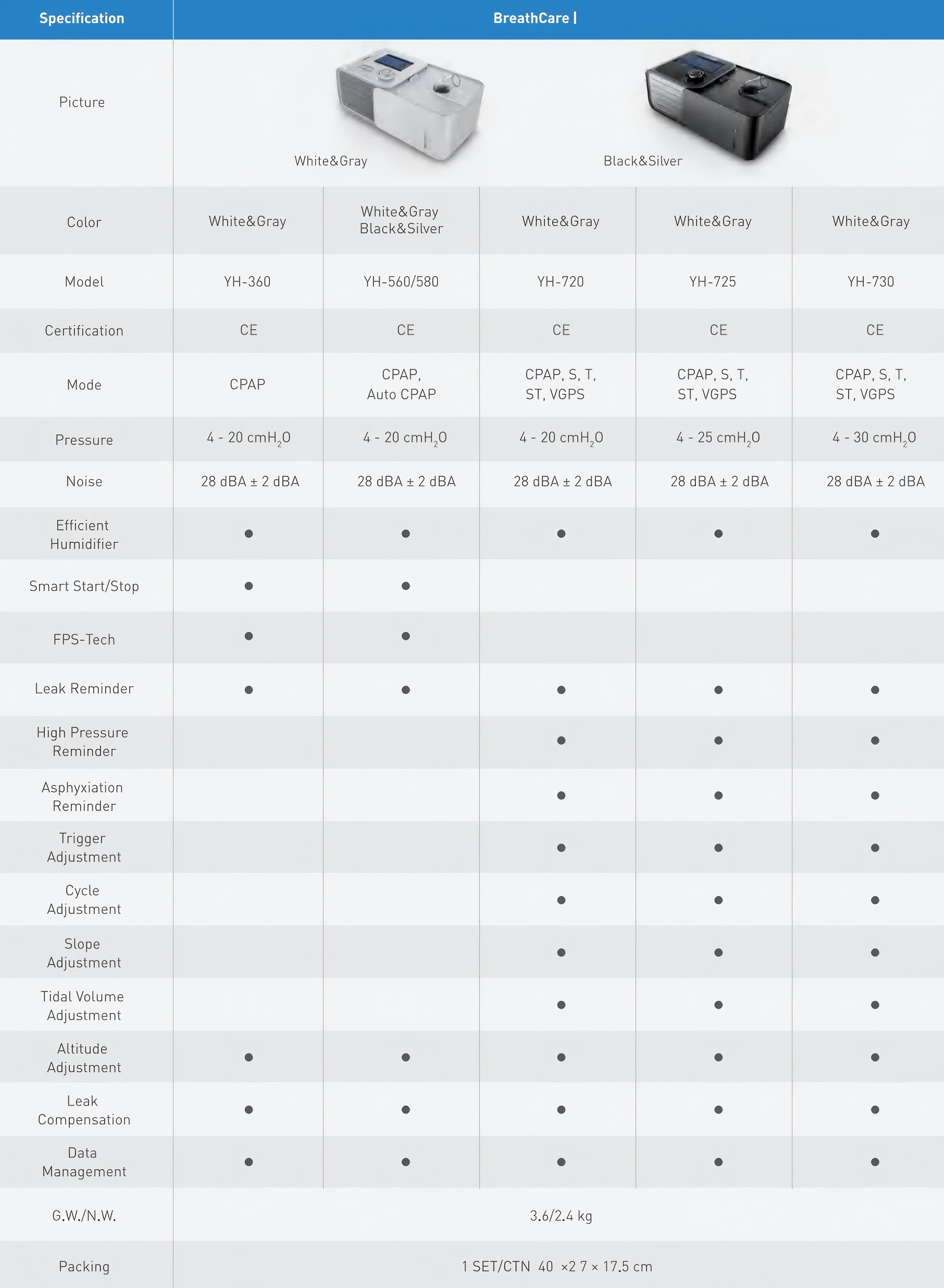 dba5416b7cb5eb6a2bb1dacee13f2c4b