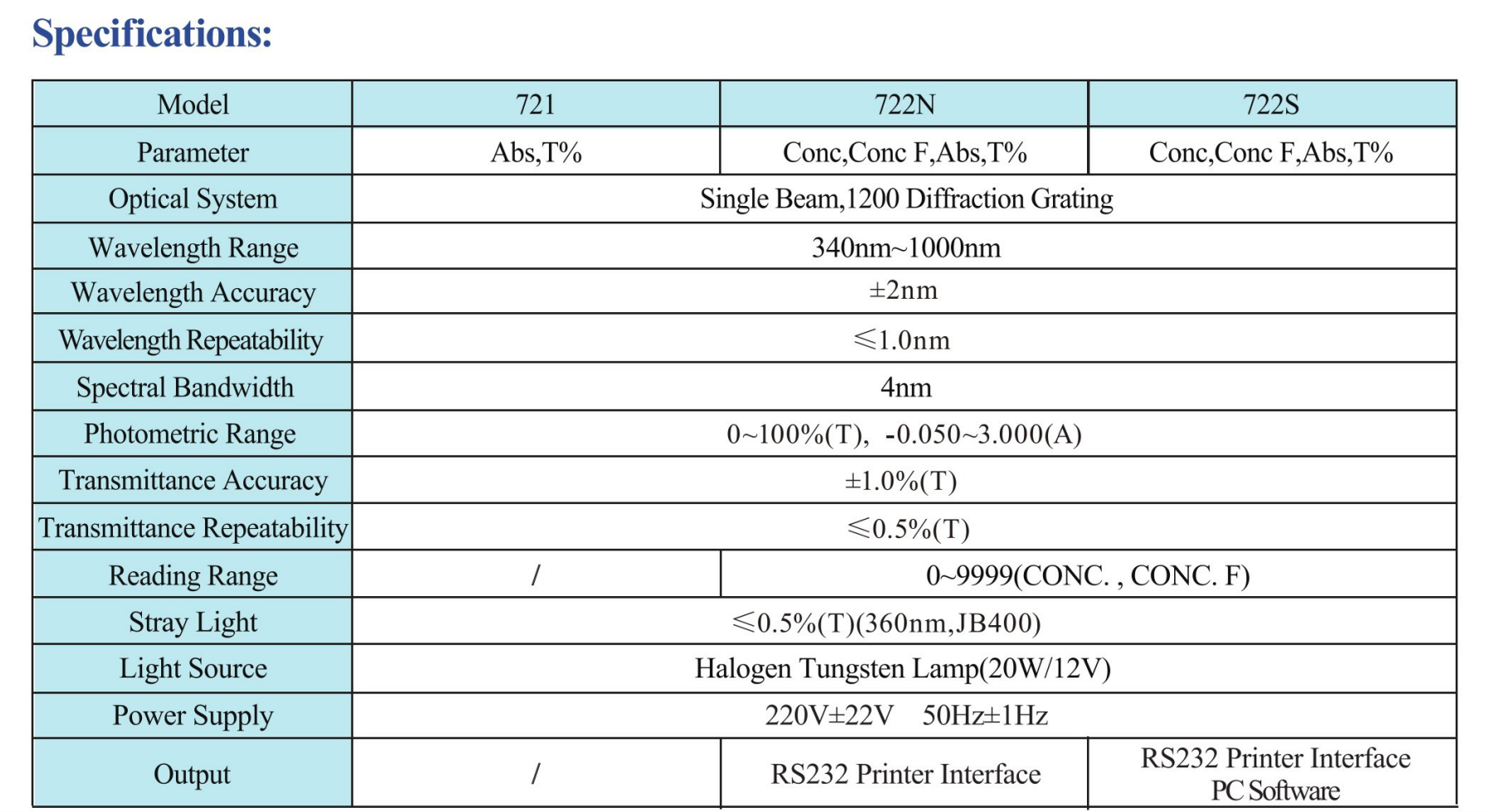 4aeb163805c6e4e96f7c99067ae08b7c