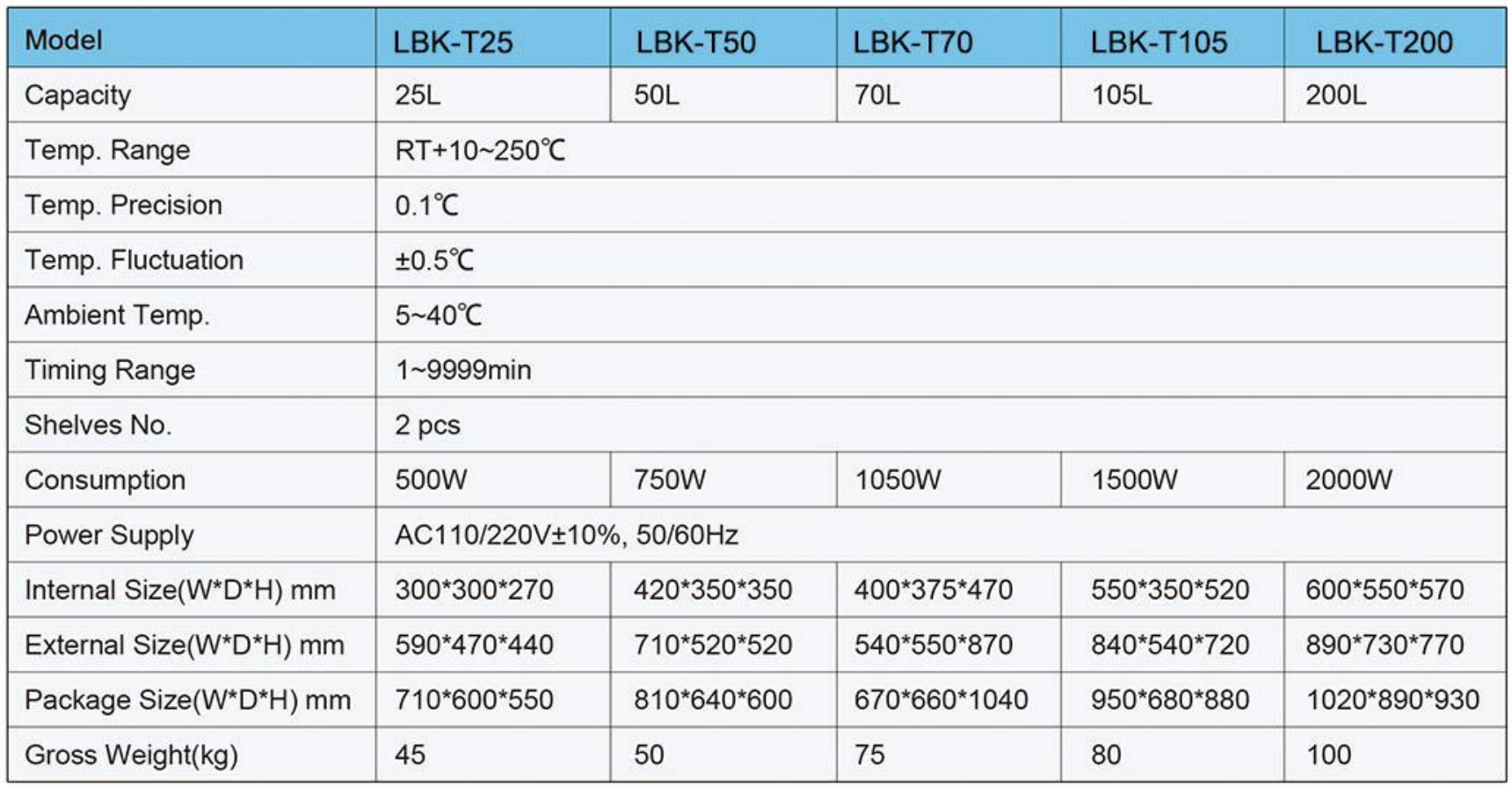 3a8e30e6193095eb5dd7a87002d68b67