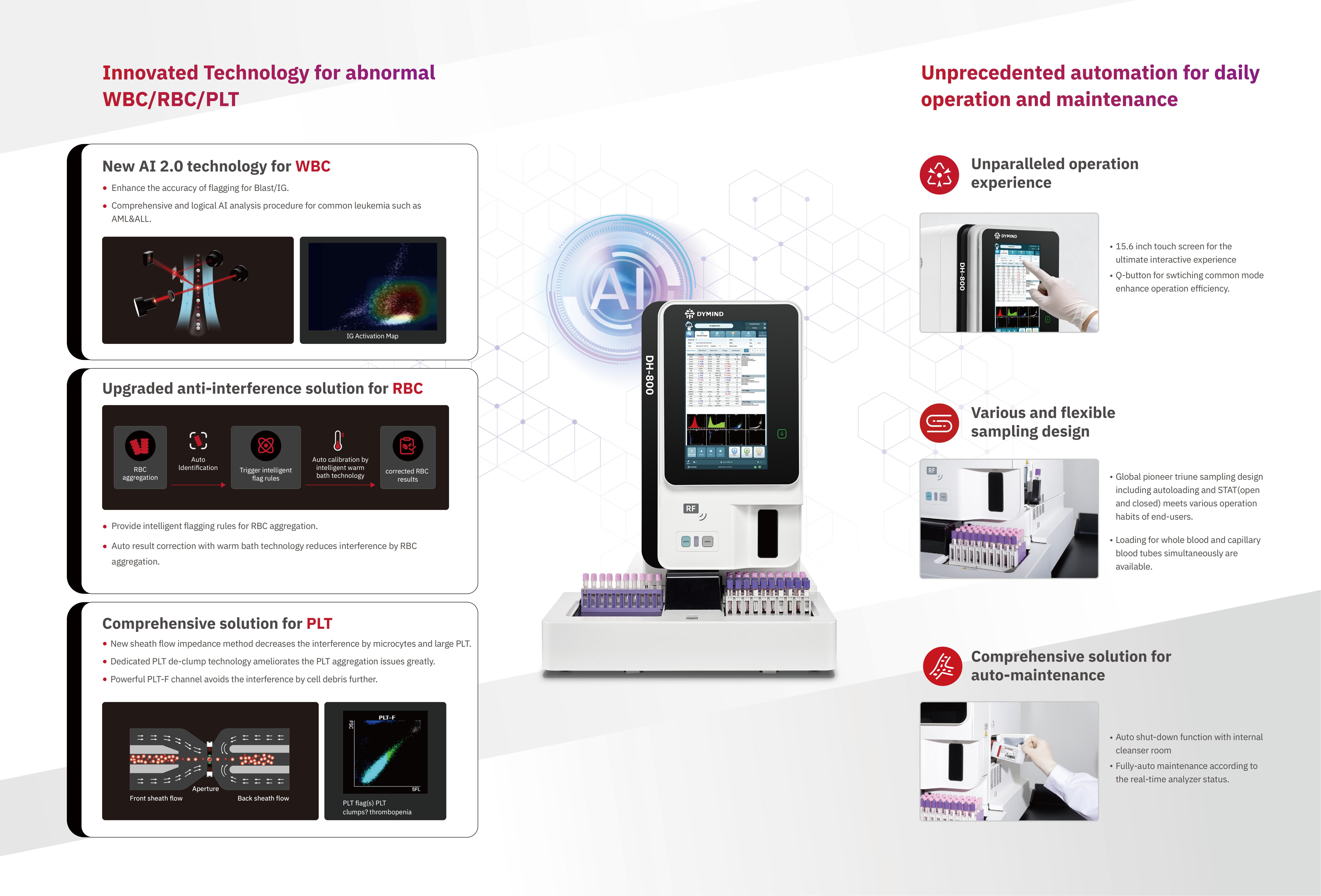 DH-800Auto Hematology Analyzer with RET_02 DH-800Auto Hematology Analyzer with RET_02