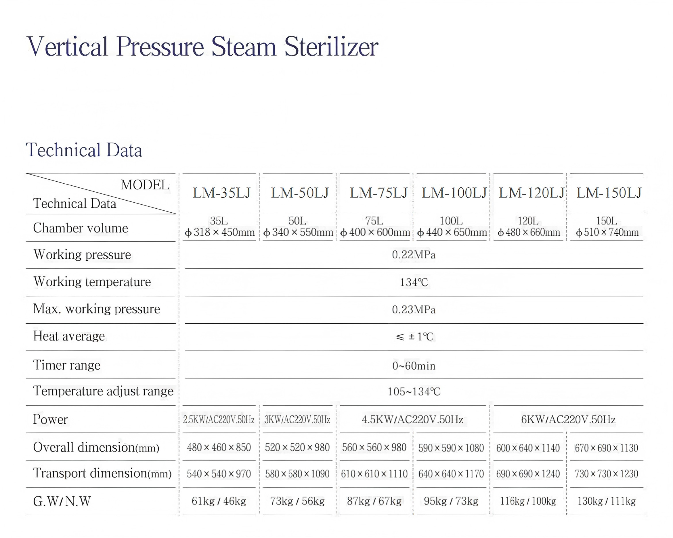 69c27a126381f731d980f3484713592d