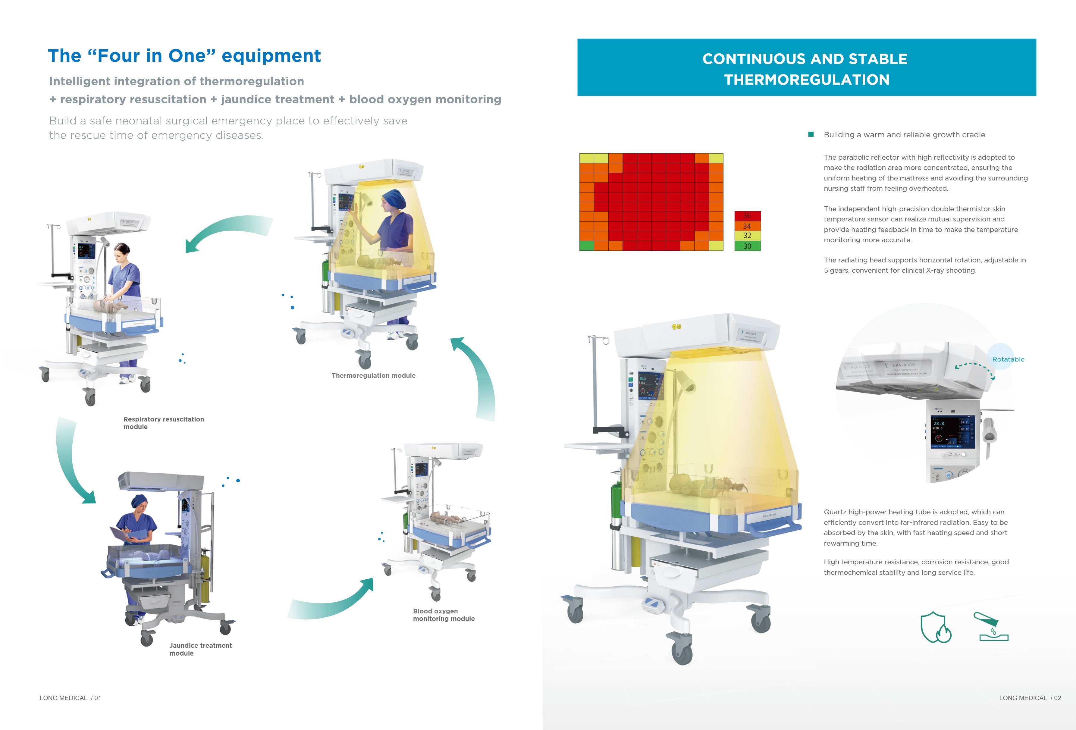 LBW-84 Infant Radiant Warmer-2