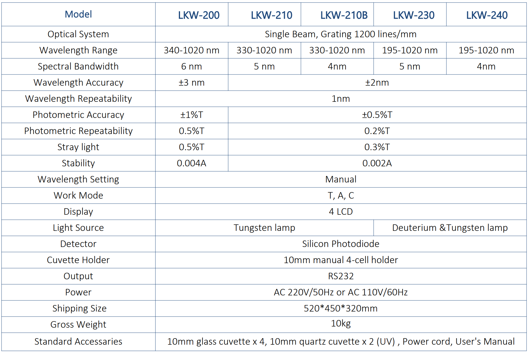 96f0fc26c43d5b1b479c09b5a172cbed