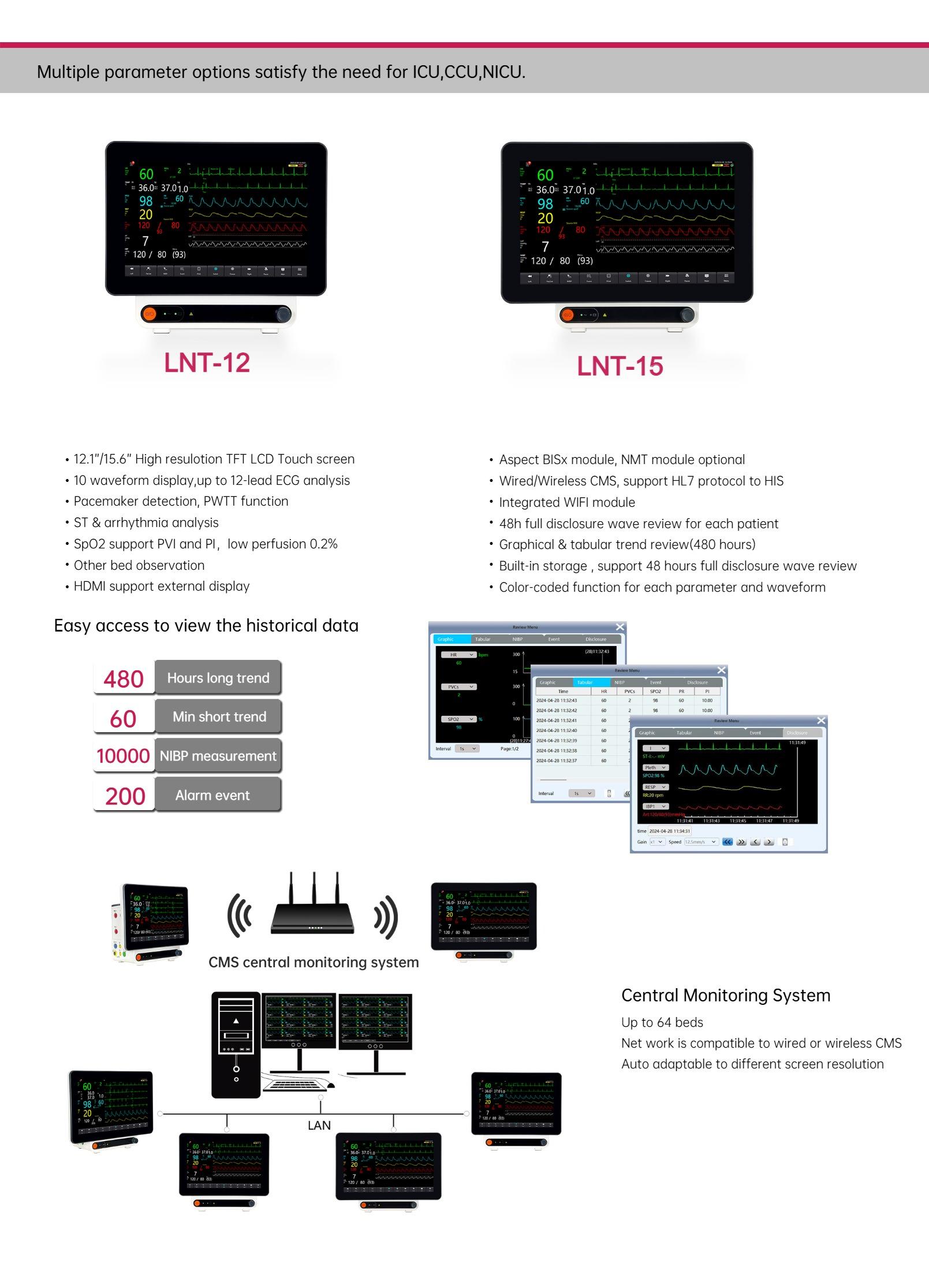 LNT-12 LNT-15 Modular Patient Monitor-2