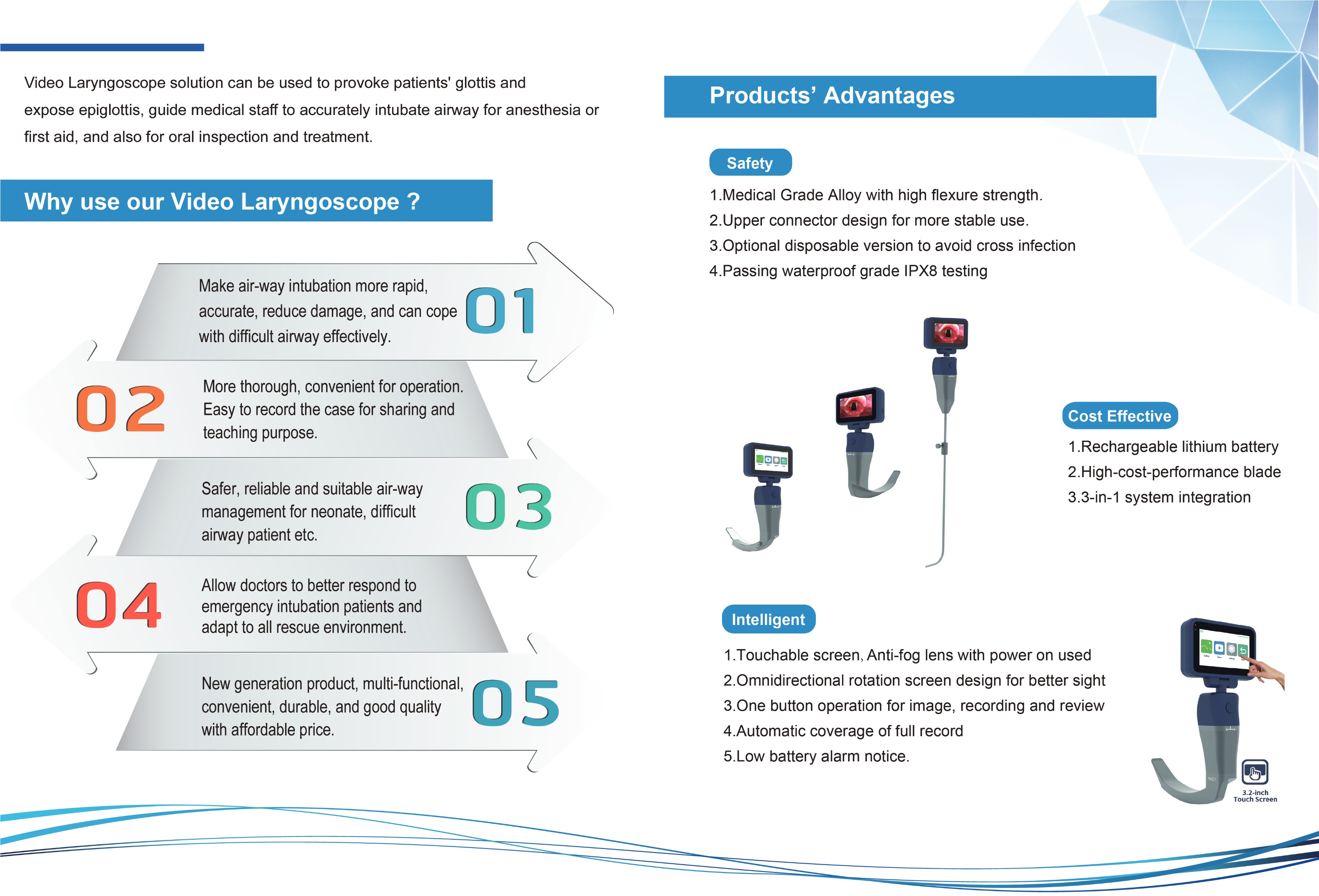 LKLR-8 LKLR-10 LKLR-9 Total Video Laryngoscope Solution-2