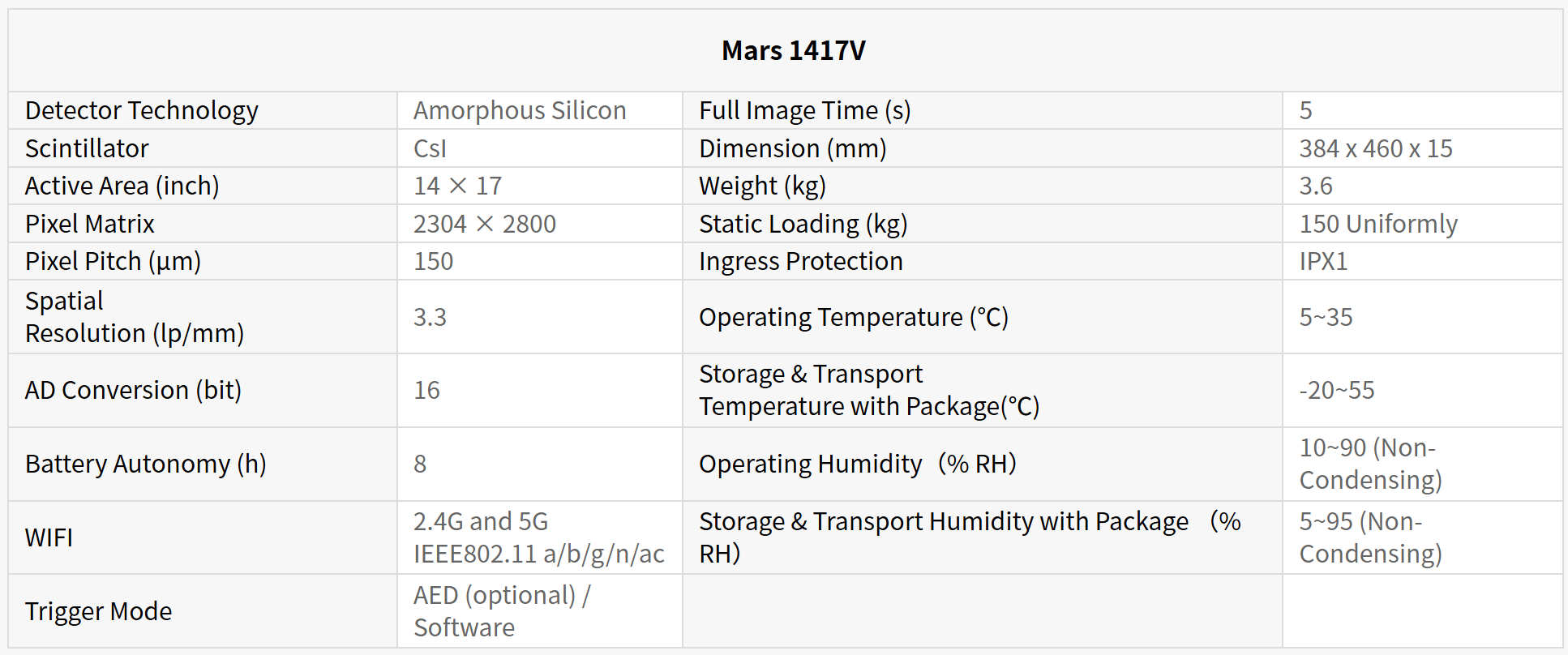 8e284bab80 18352461737 374bf006a82