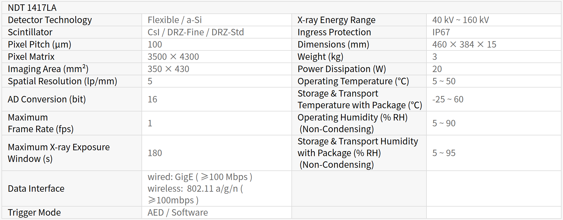 17cb63b1ae1db454ca6a8a149df7c1ba