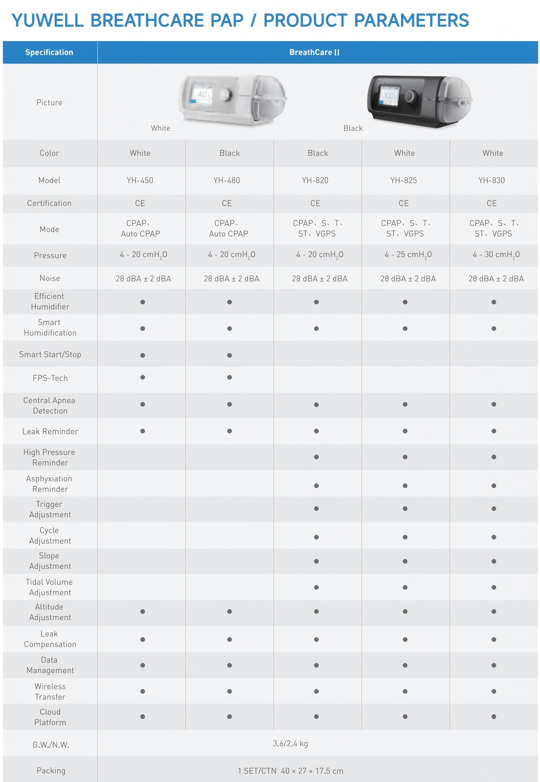 e82791358fef1ee51ddde24d58c9d529