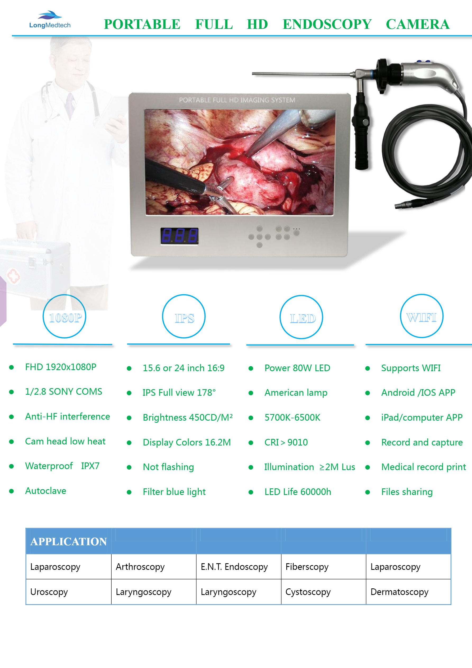 LUH-15 LUH-24 Portable Full HD Endoscopy Camera-1