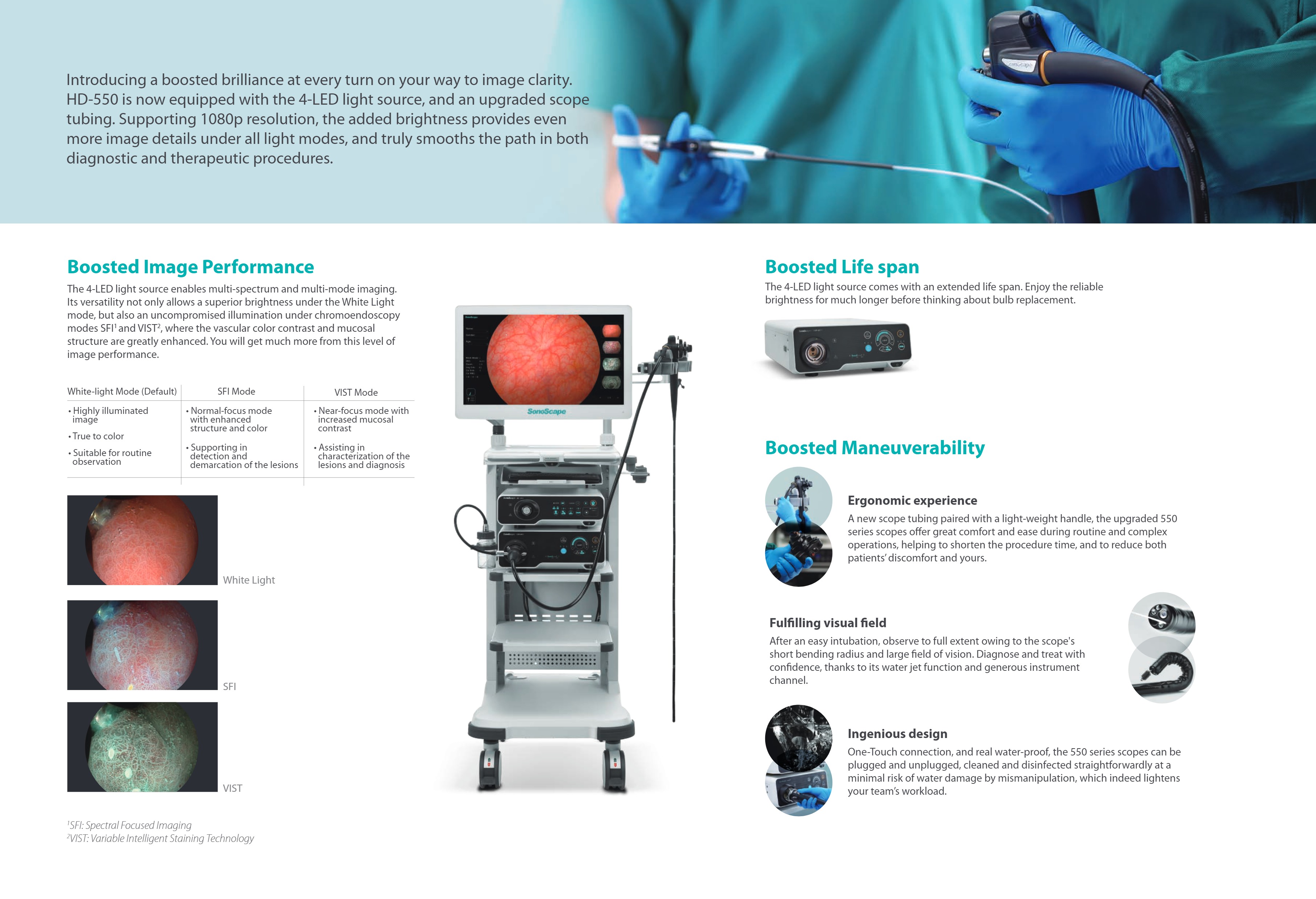 HD-550 Full High Definition Video Endoscopy System-2