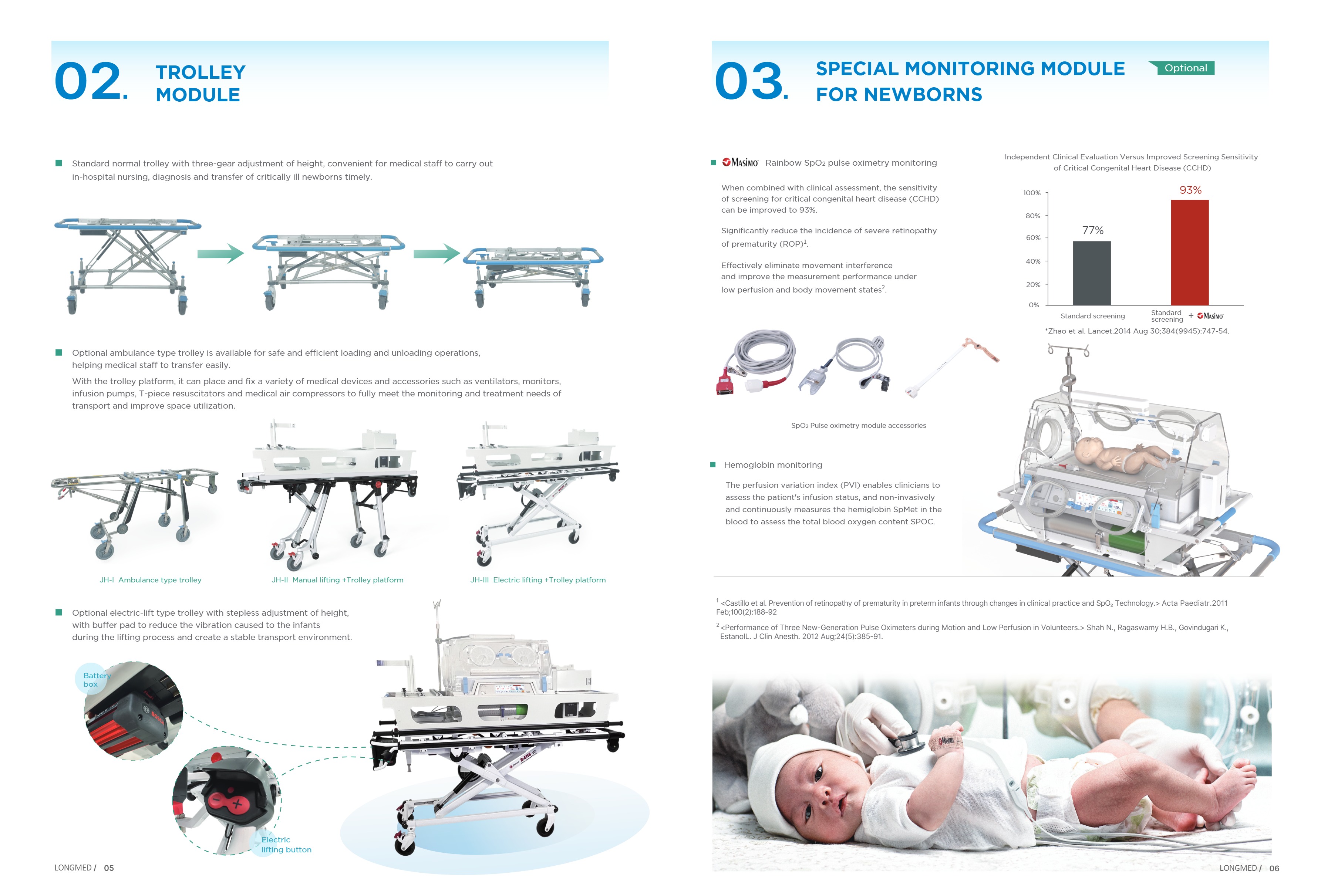 TI-2100B Transport Incubator-4