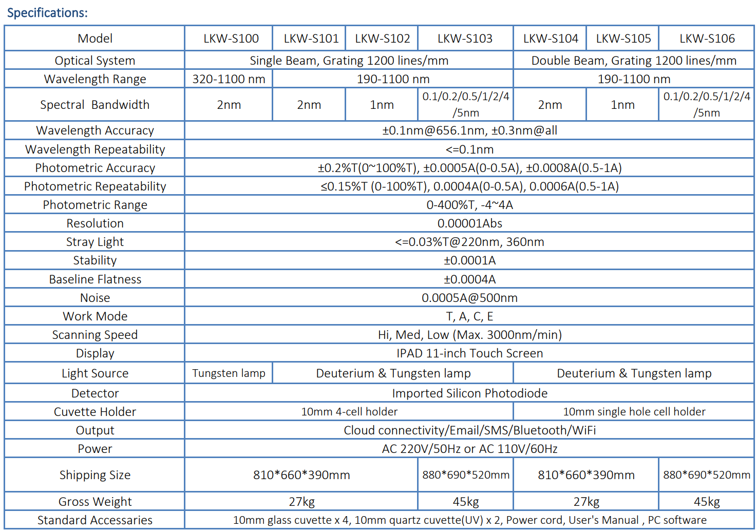 2f4f972b8946ccd5b7b8ab869f0fe2e2