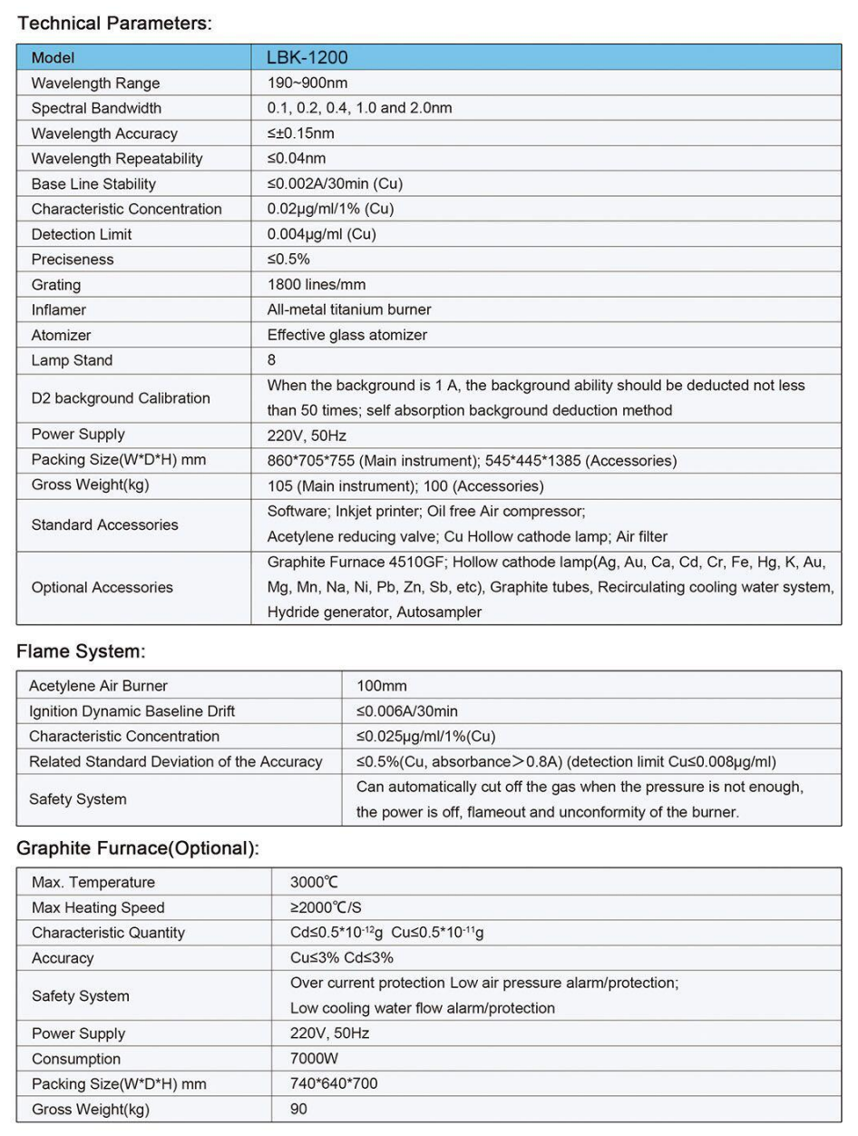 08c689fbe5548d98f449a964c8008baa