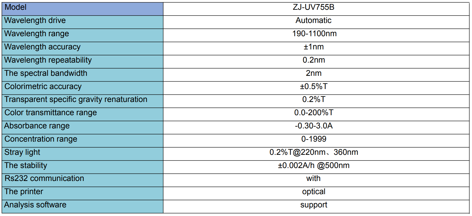 66119309a256d21ef228f319228cc032
