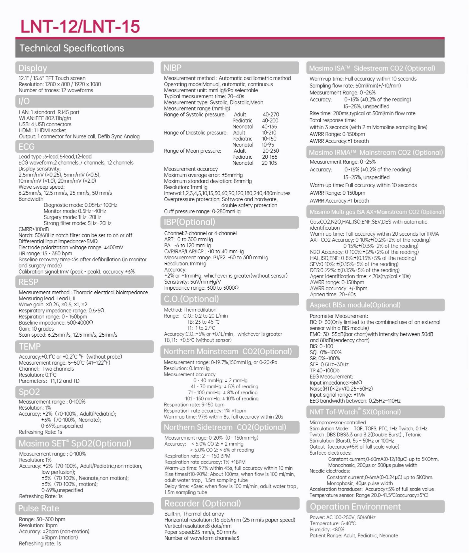 LNT-12 LNT-15 Modular Patient Monitor-1