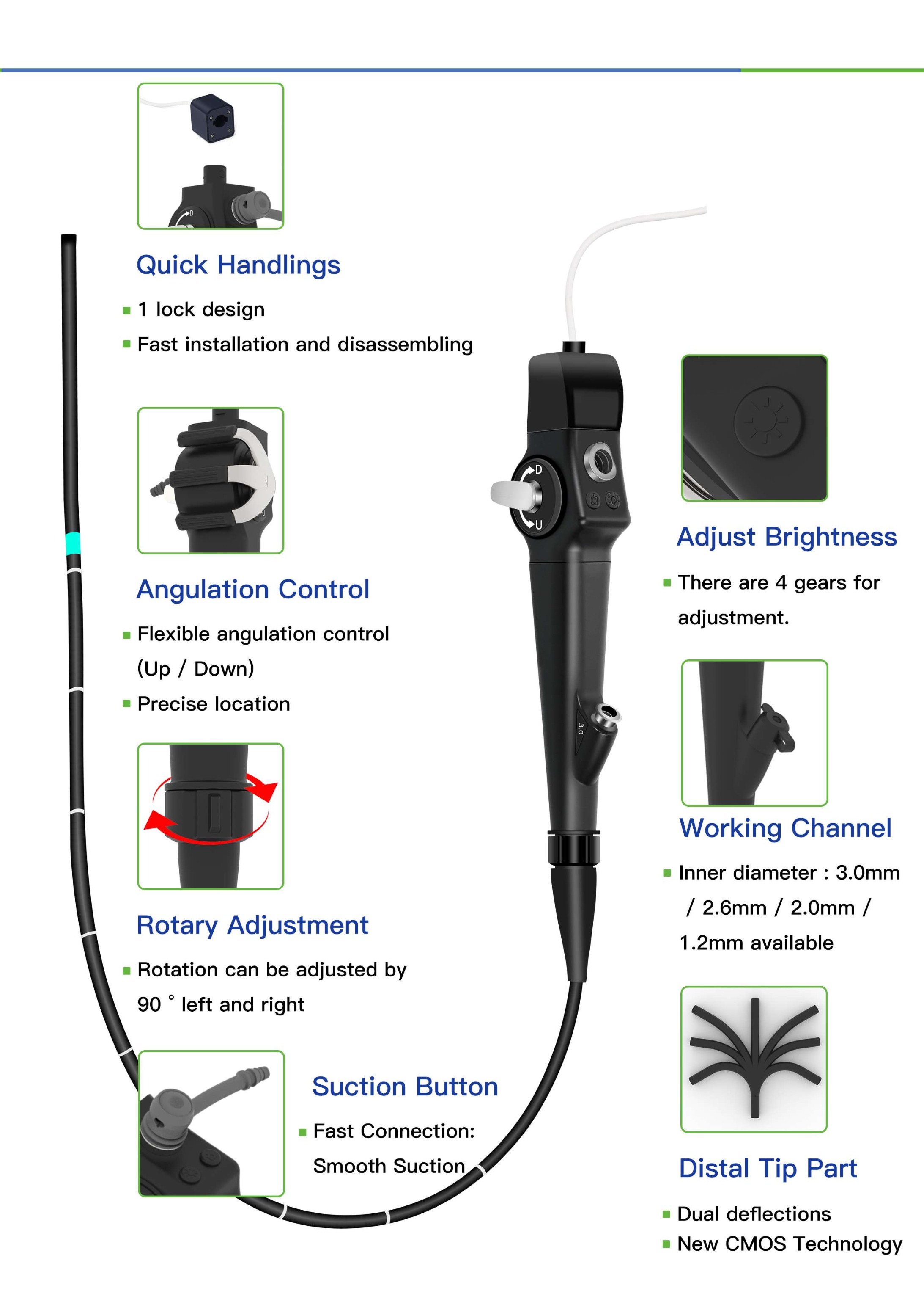 LKLR-6 Flexible Video Laryngoscope LKLR-7 Disposable Flexible Video Laryngoscope-4