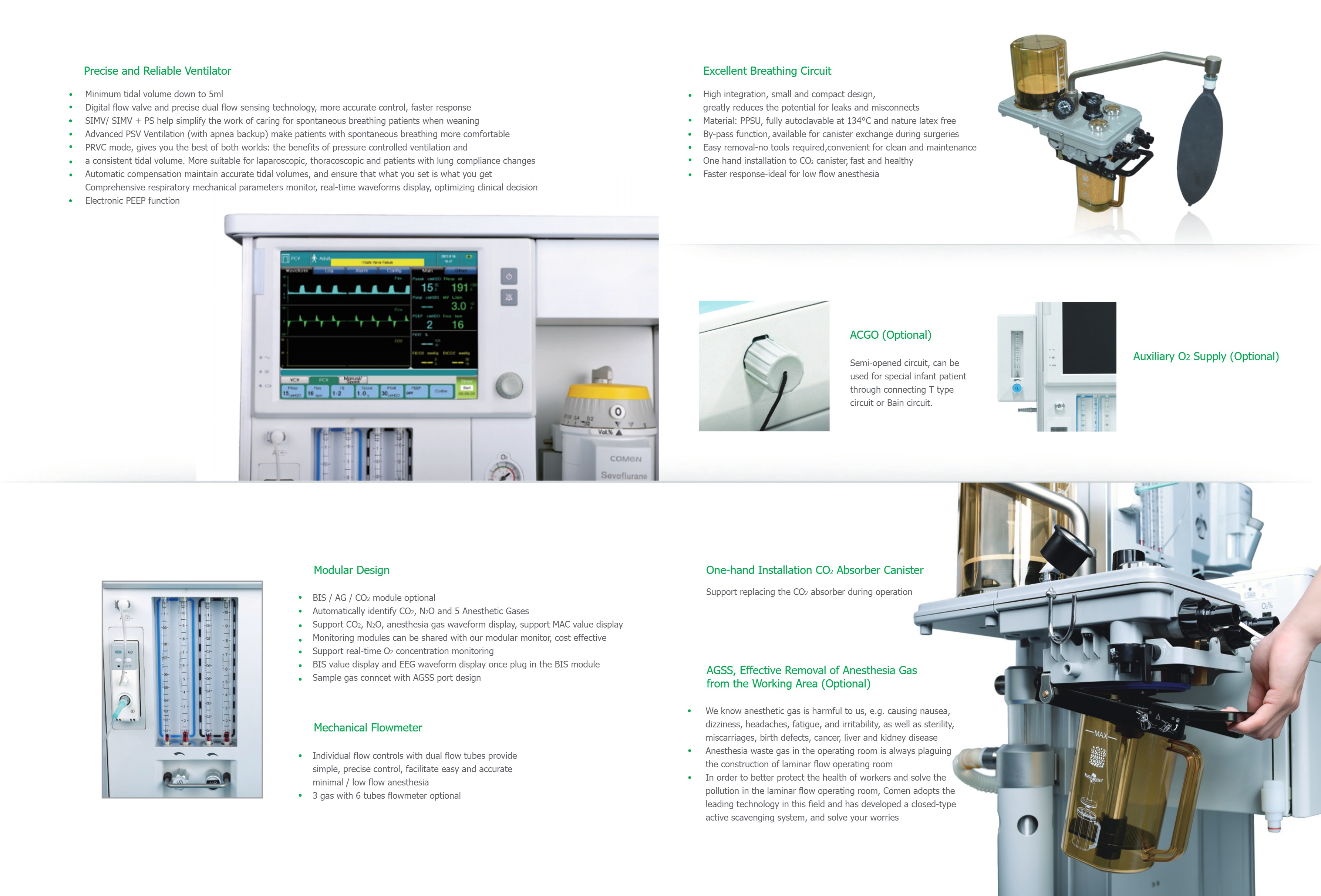 LSMZ-8 LSMZ-9 Anesthesia Machine-2