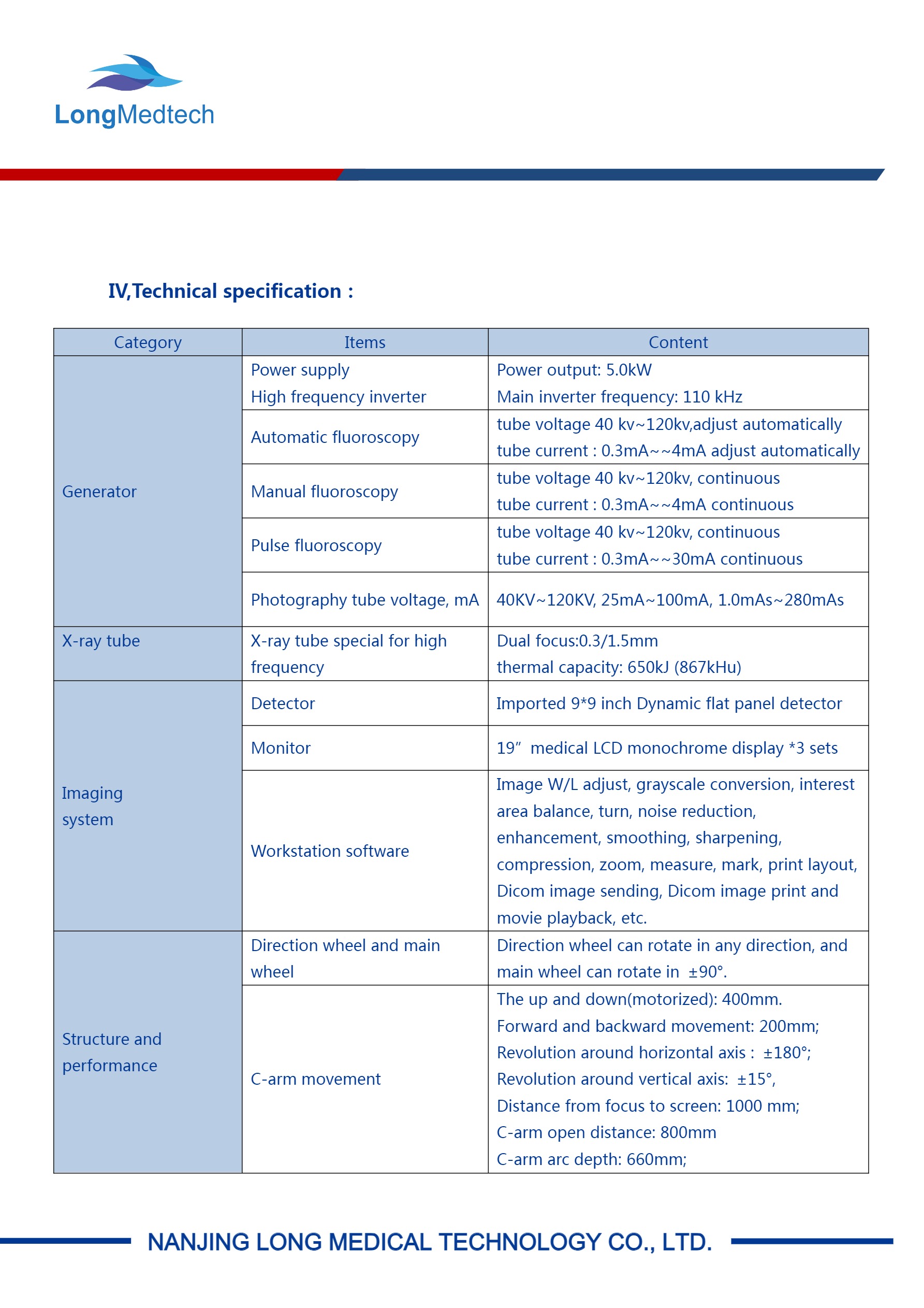 LXR-360 High Frequency Mobile Digital FPD C-arm System-(1)-5