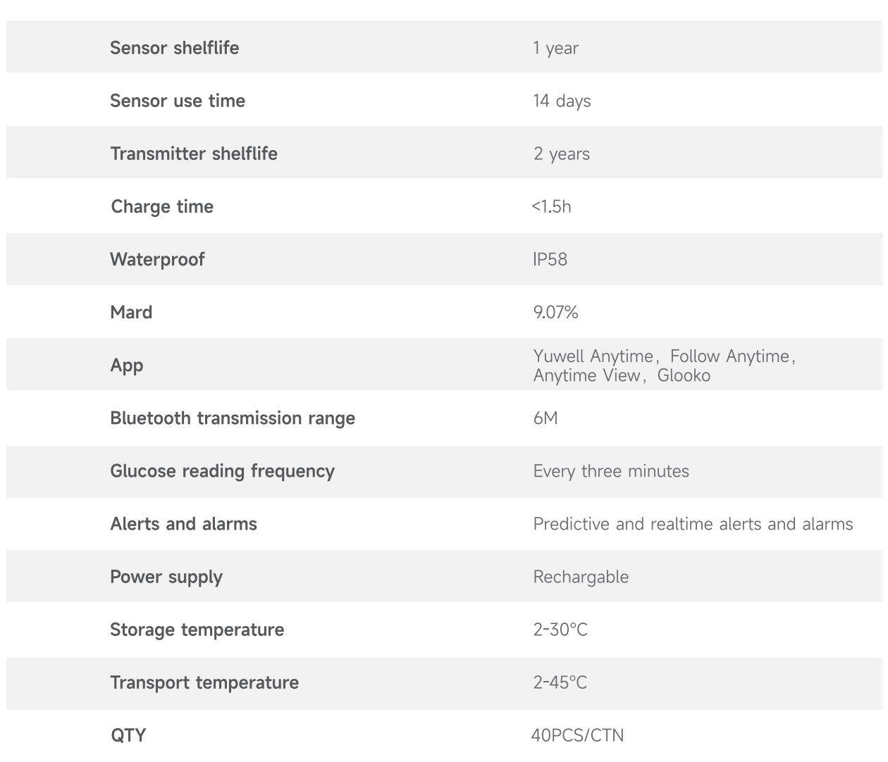 2670ff0fcae0634947c94e819db574af