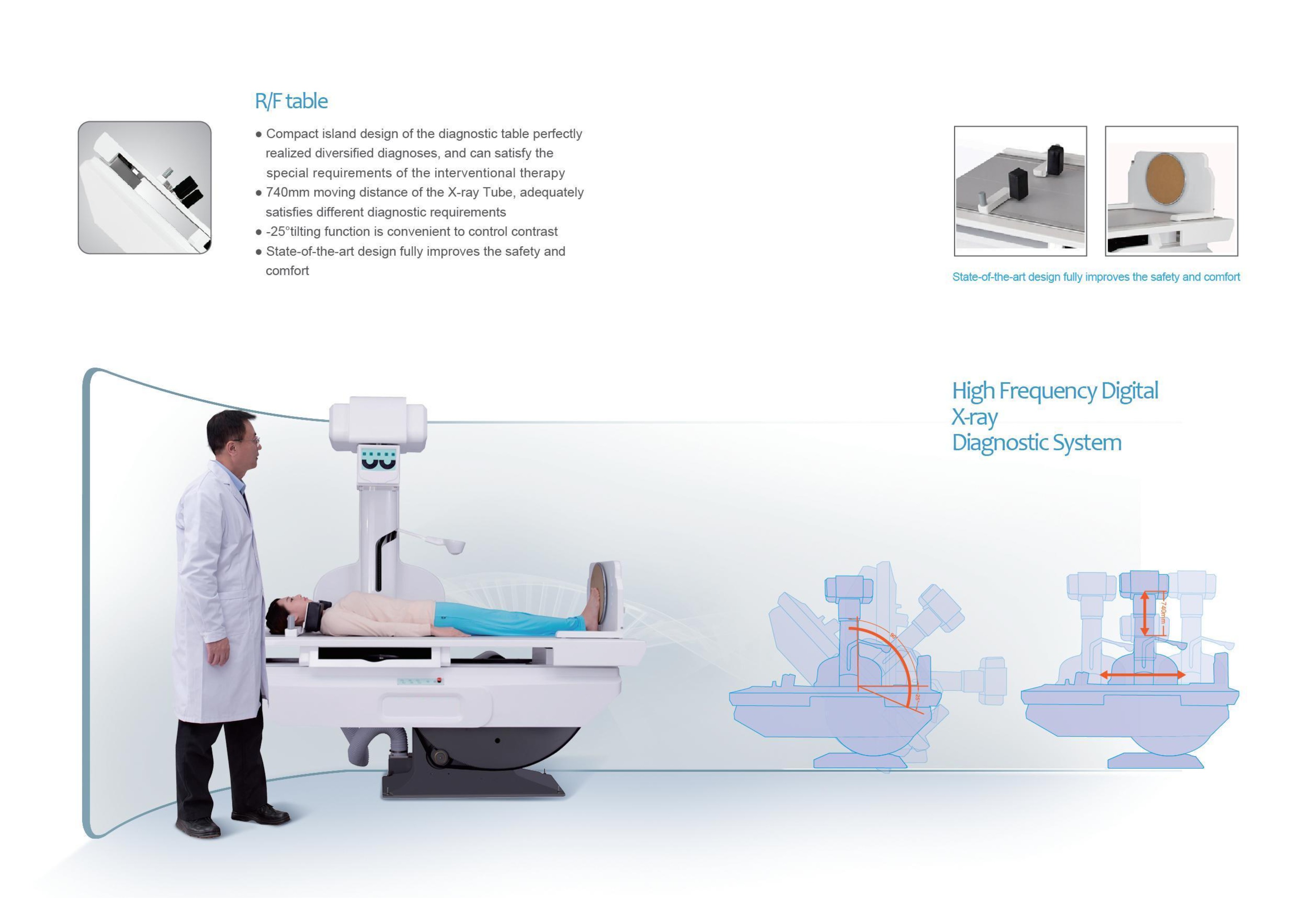 LBDS-160 نظام تشخيص الأشعة السينية الرقمي عالي التردد-2