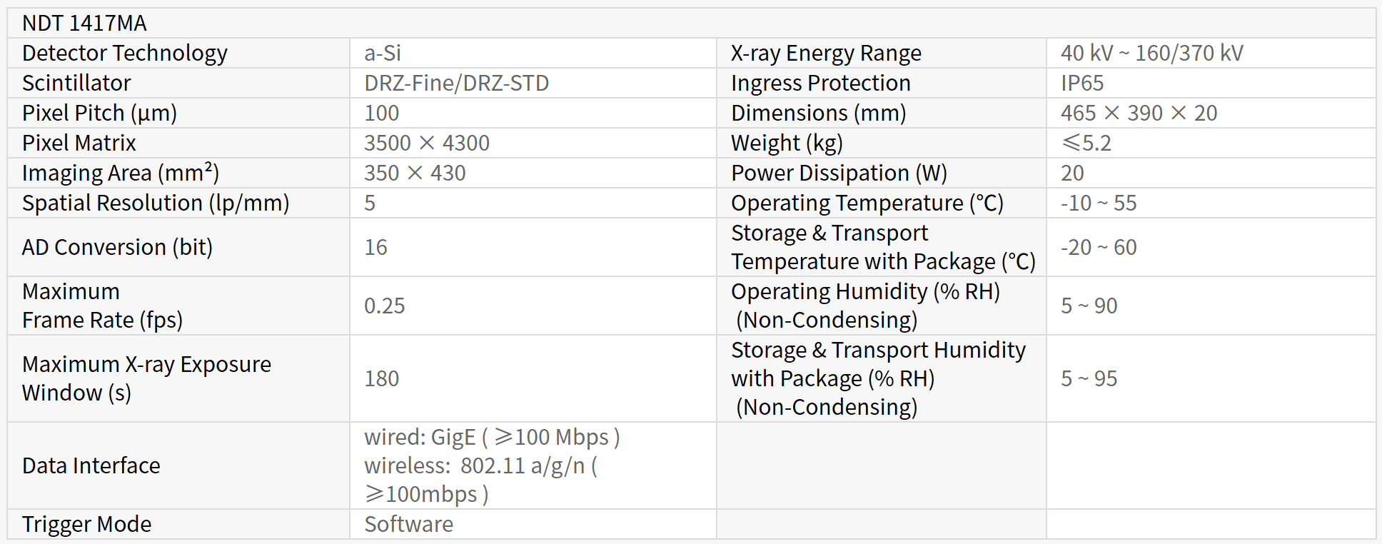 c32e62ee1ff3032a61a2eea20f2df415