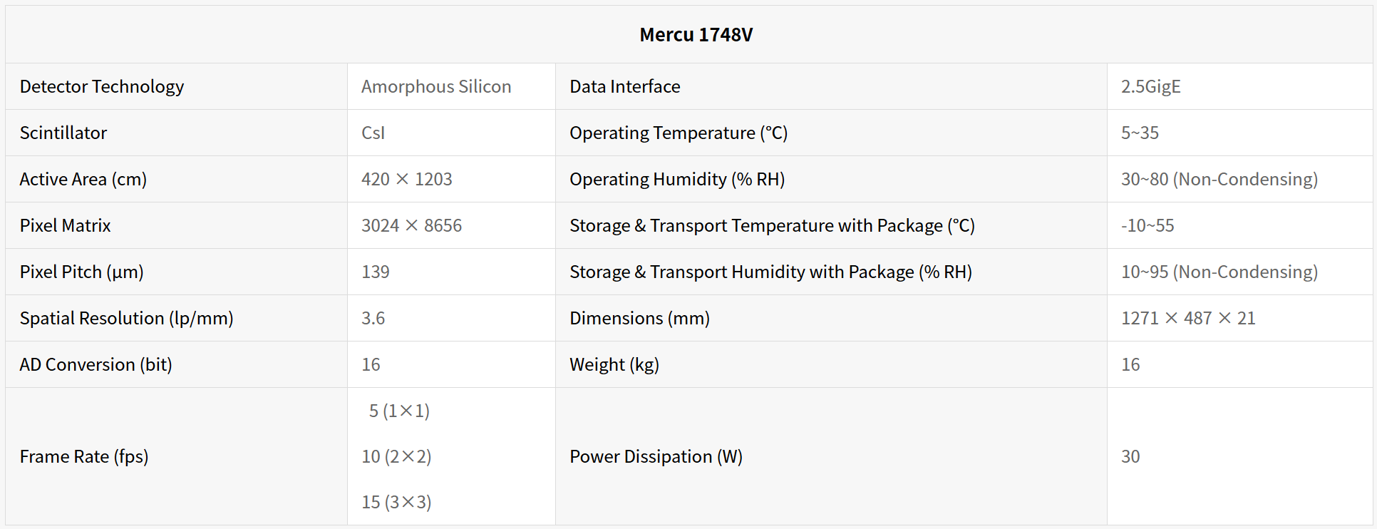 d3602fea6216f0034c20a3e47f075a3a