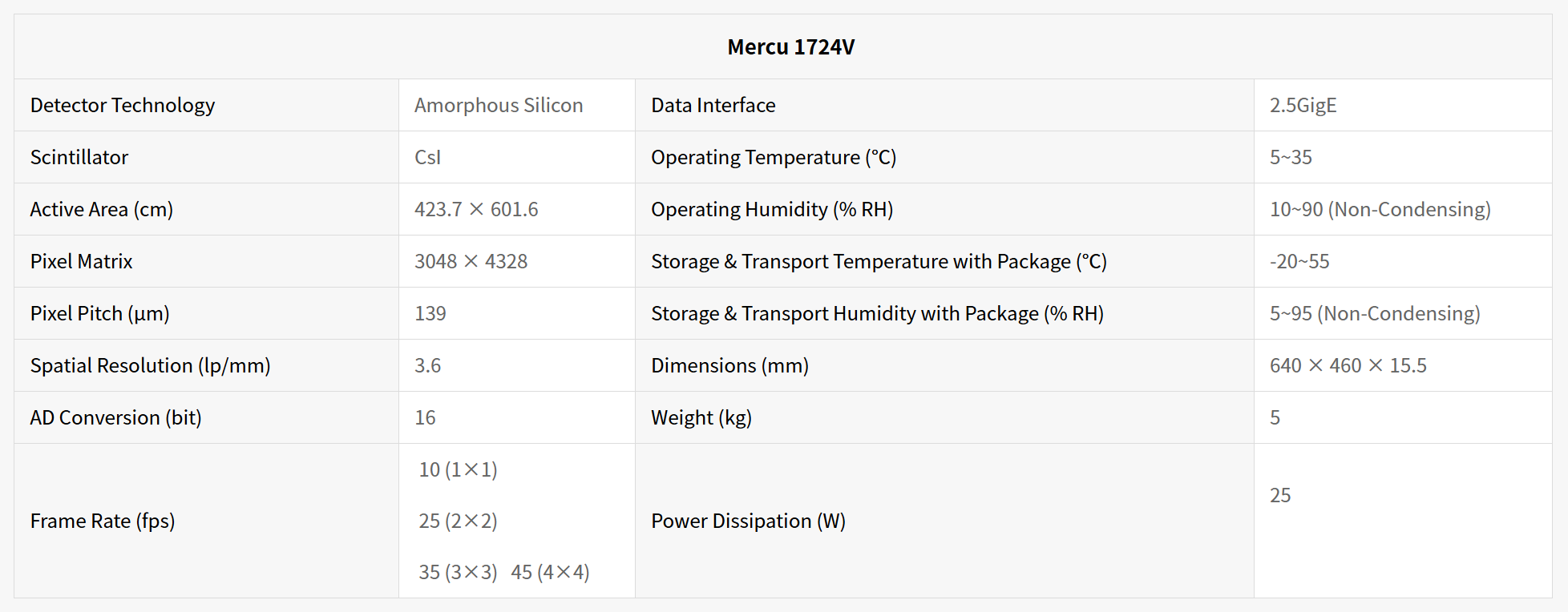 ecc9c87ecbcb149904162d83b98ebc42