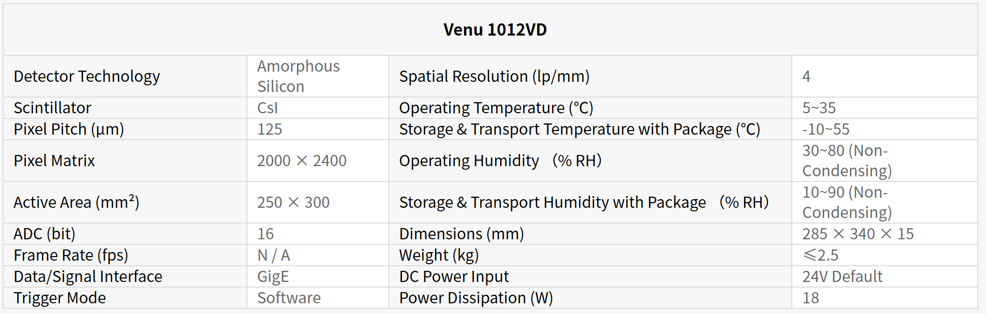 72febbae07212810a4f019d374e773da