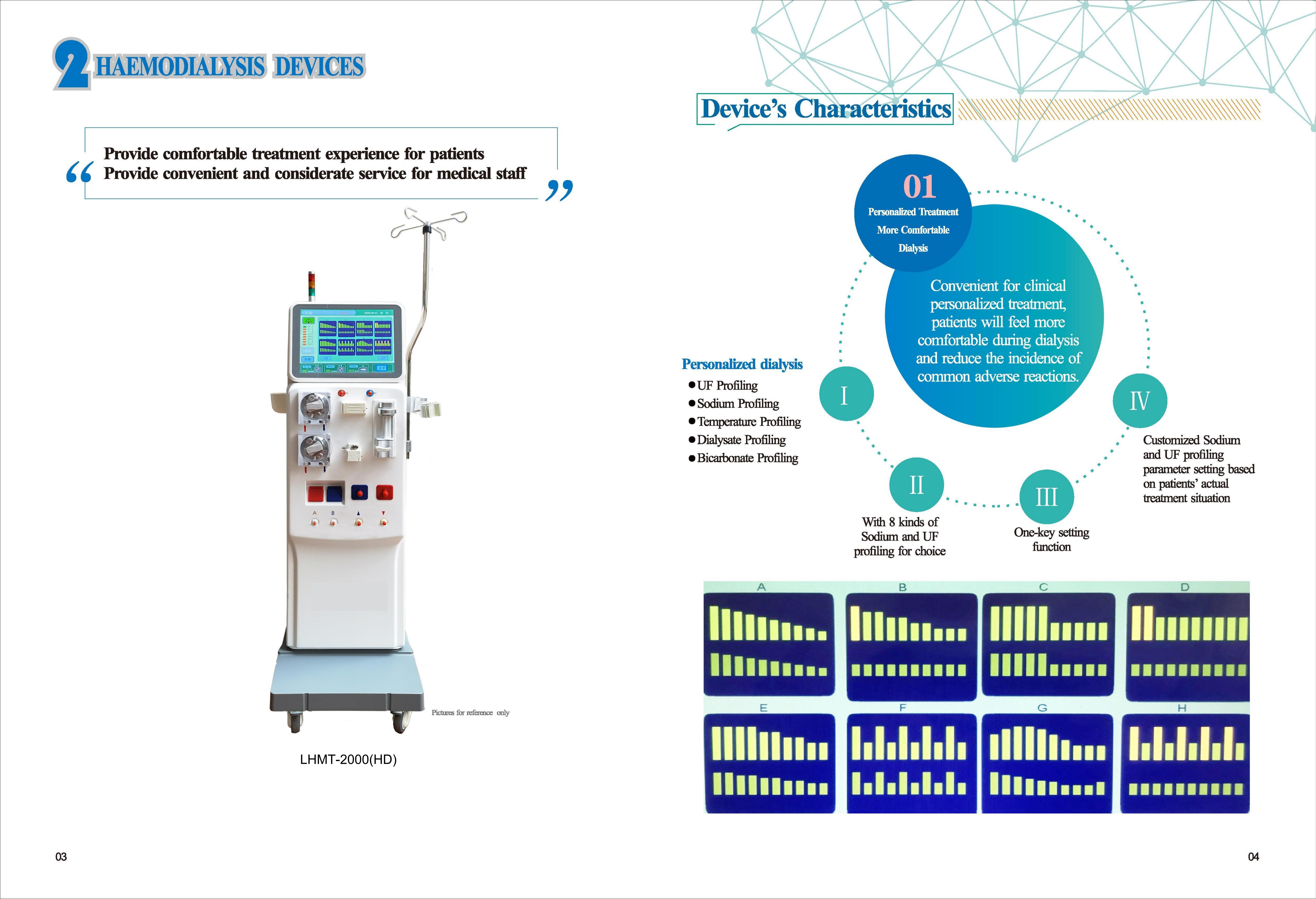 LHMT-2000(HD) Hemodialysis Machine_02