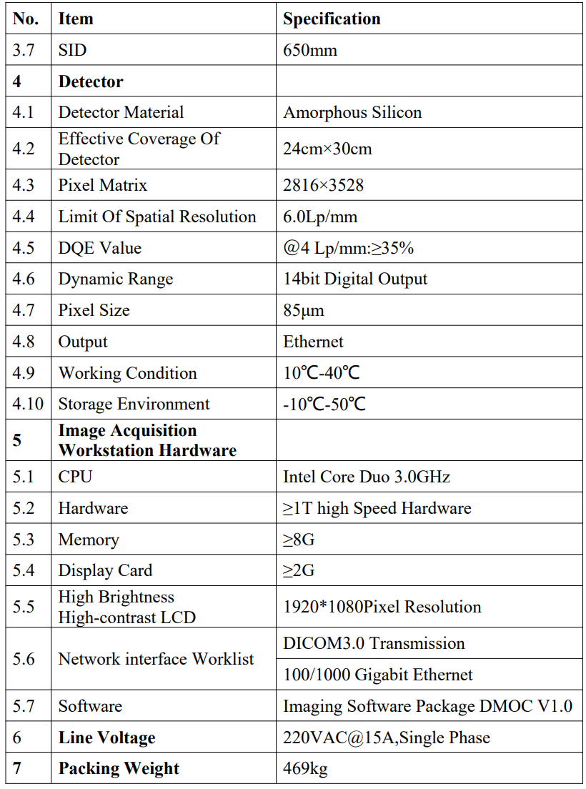 cda67c752c40385d8caa5c45fe255d1c
