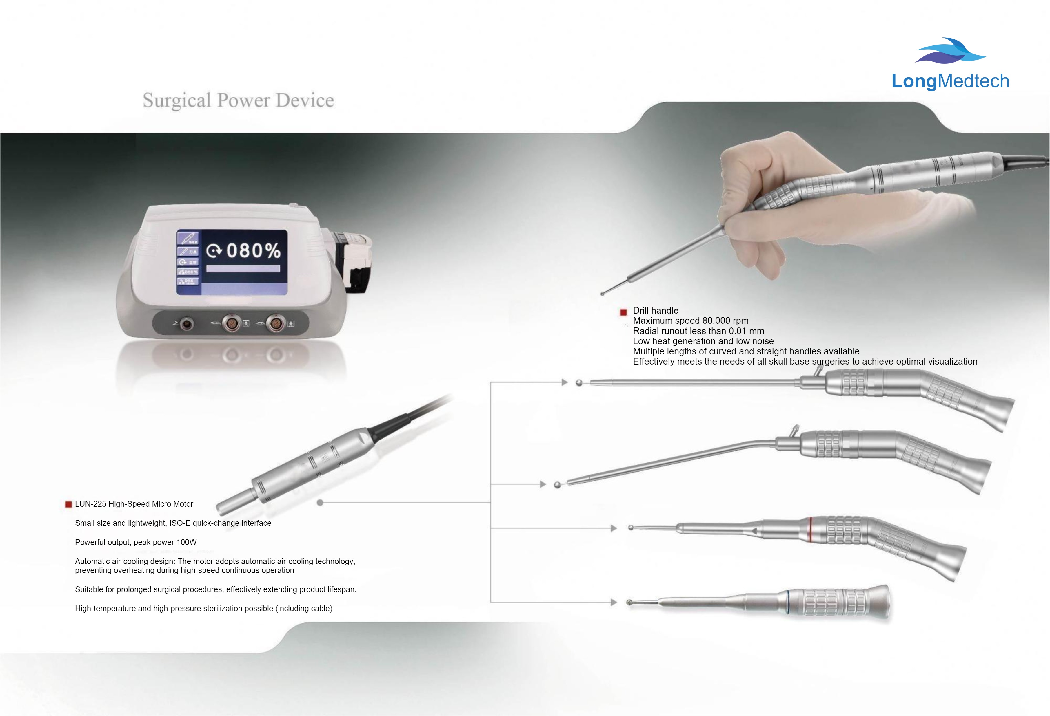 Neurosurgery Series (1)-4
