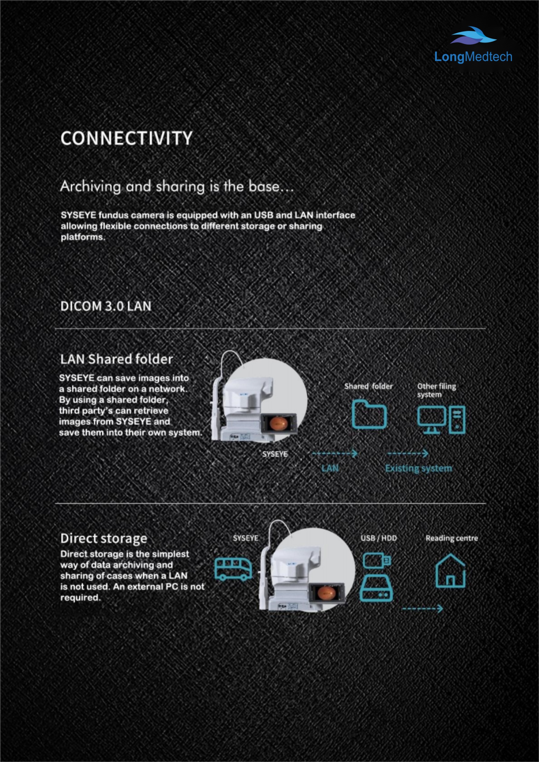 LOY-3100 SYSEYE Imagen del fondo de ojo-8
