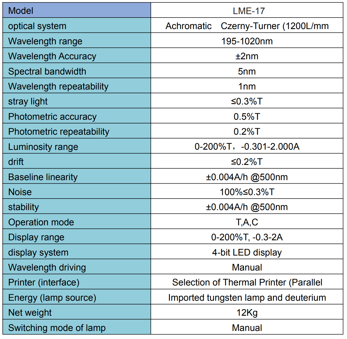 7b6e869d0ae7dcb80e0718ff55bc10a9