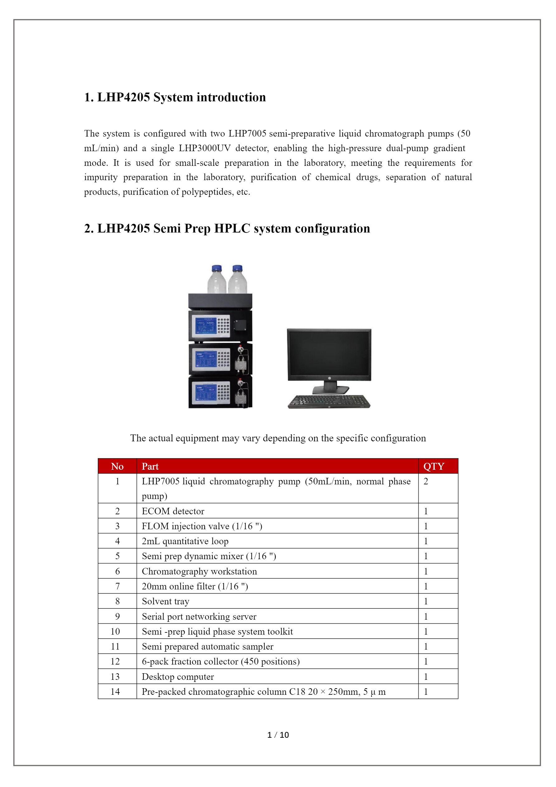 LHP4205 Semi-preparative HPLC System-2