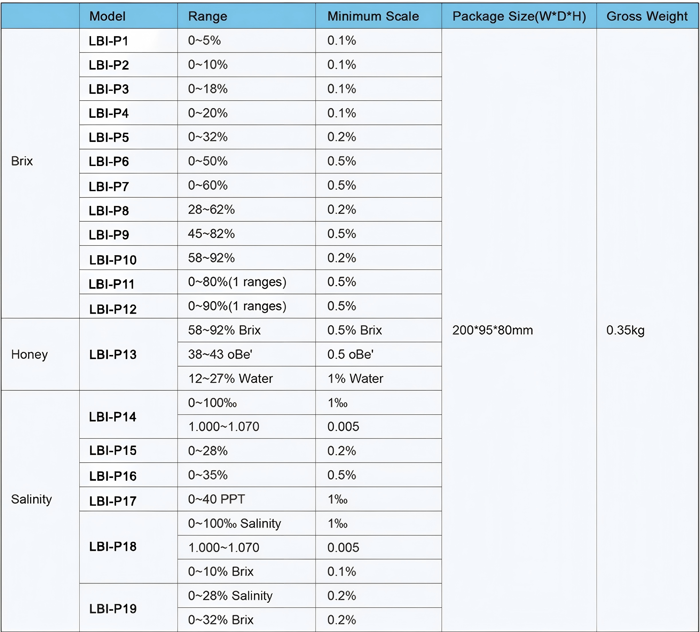 ce0d8544835098ed58eeb69226b997ab