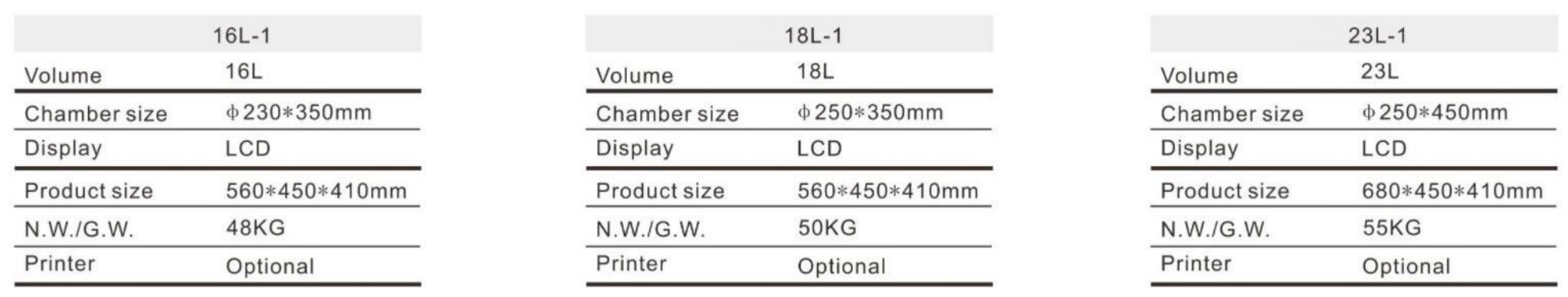 dae1861986396813710775f9b049c506