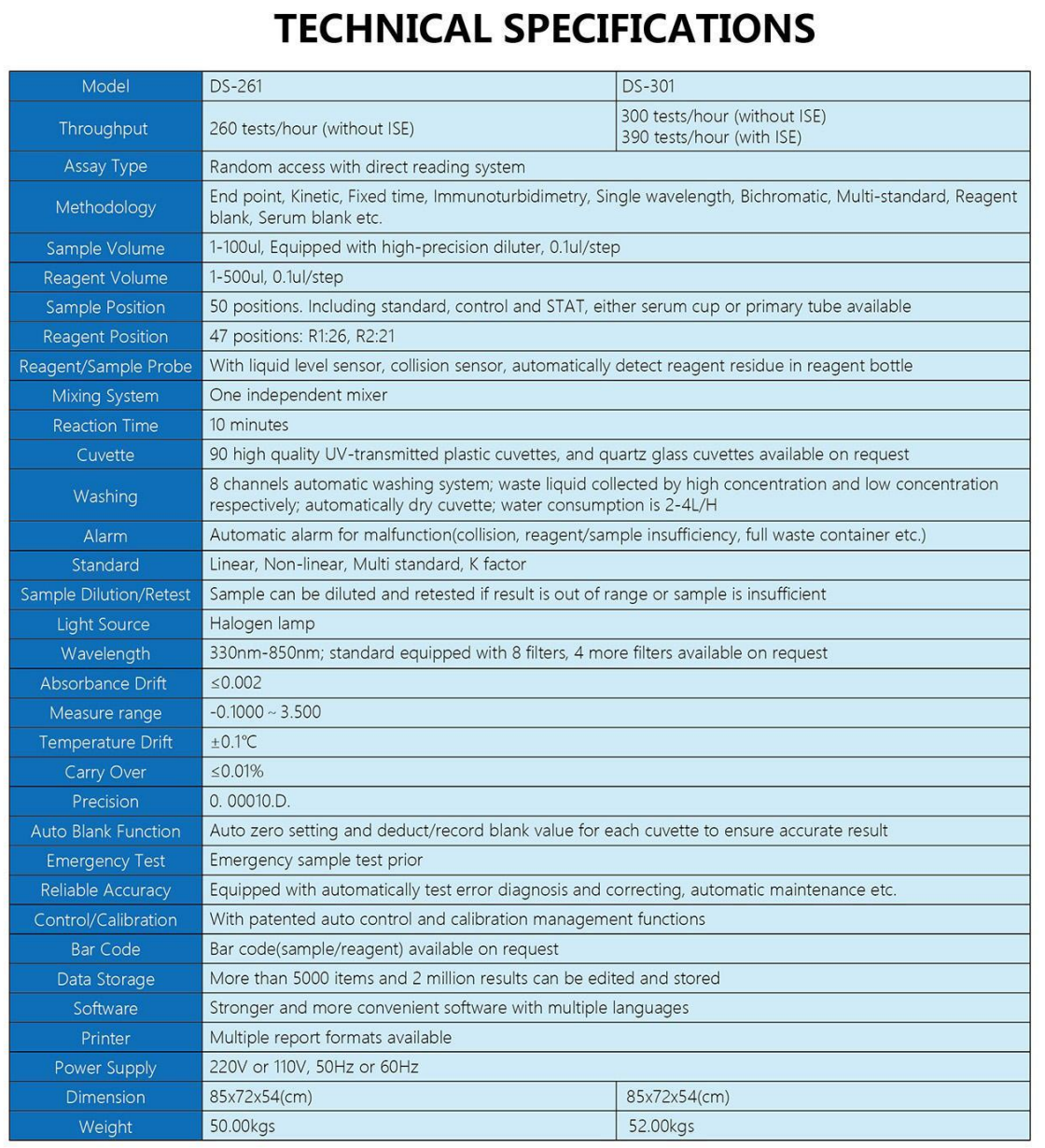 d7561e73aafcfd34246f1f22ac694905