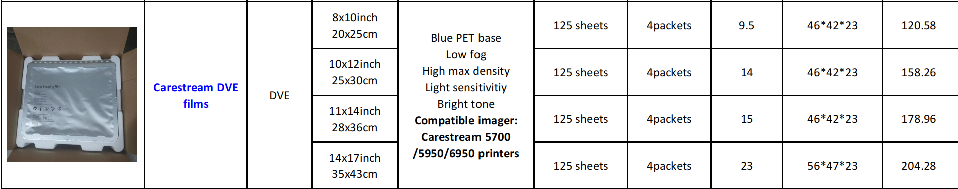 2966d7278d4e9b42e9fbeb7777ec1817