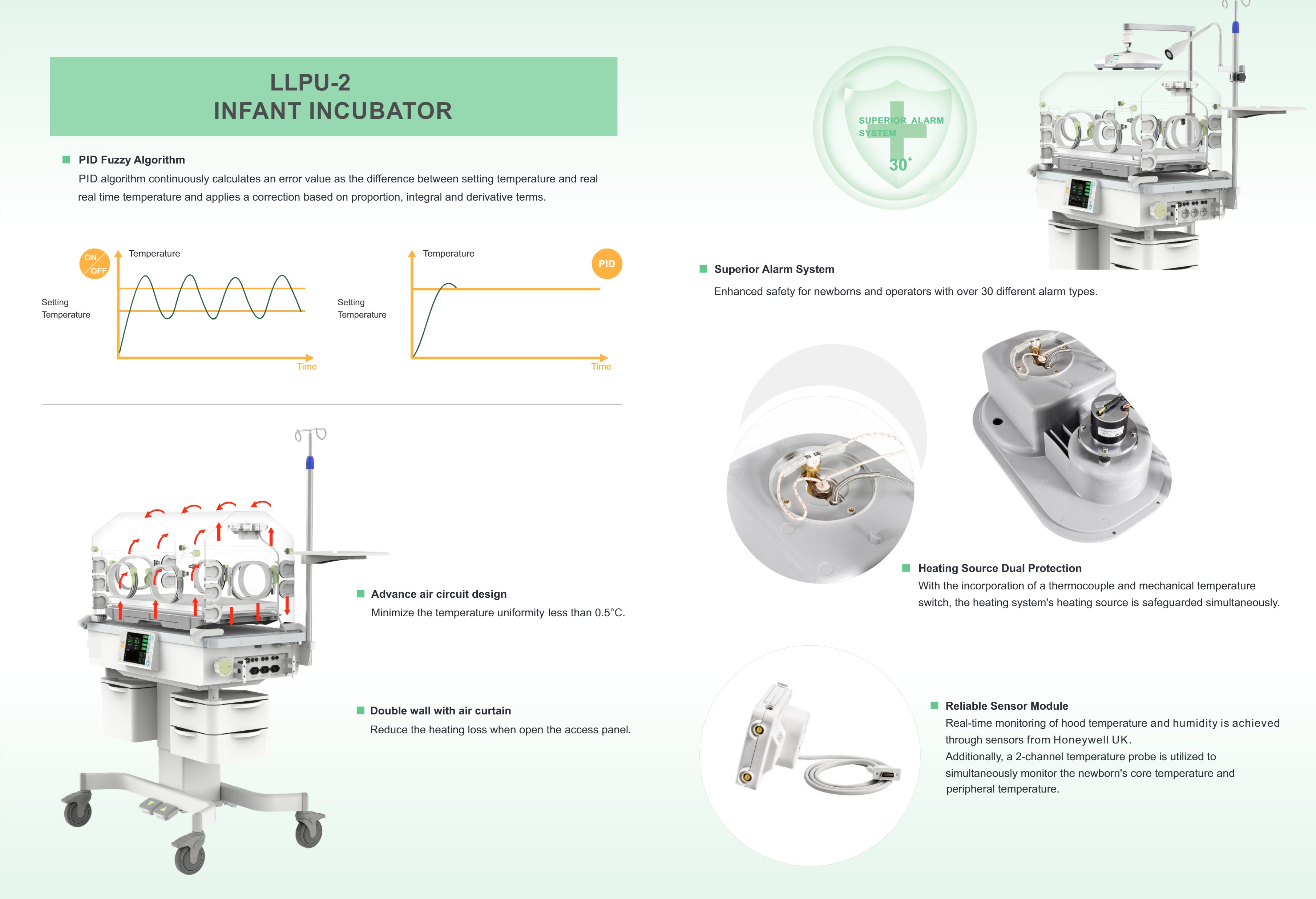 LLPU-2 Infant Incubator-2