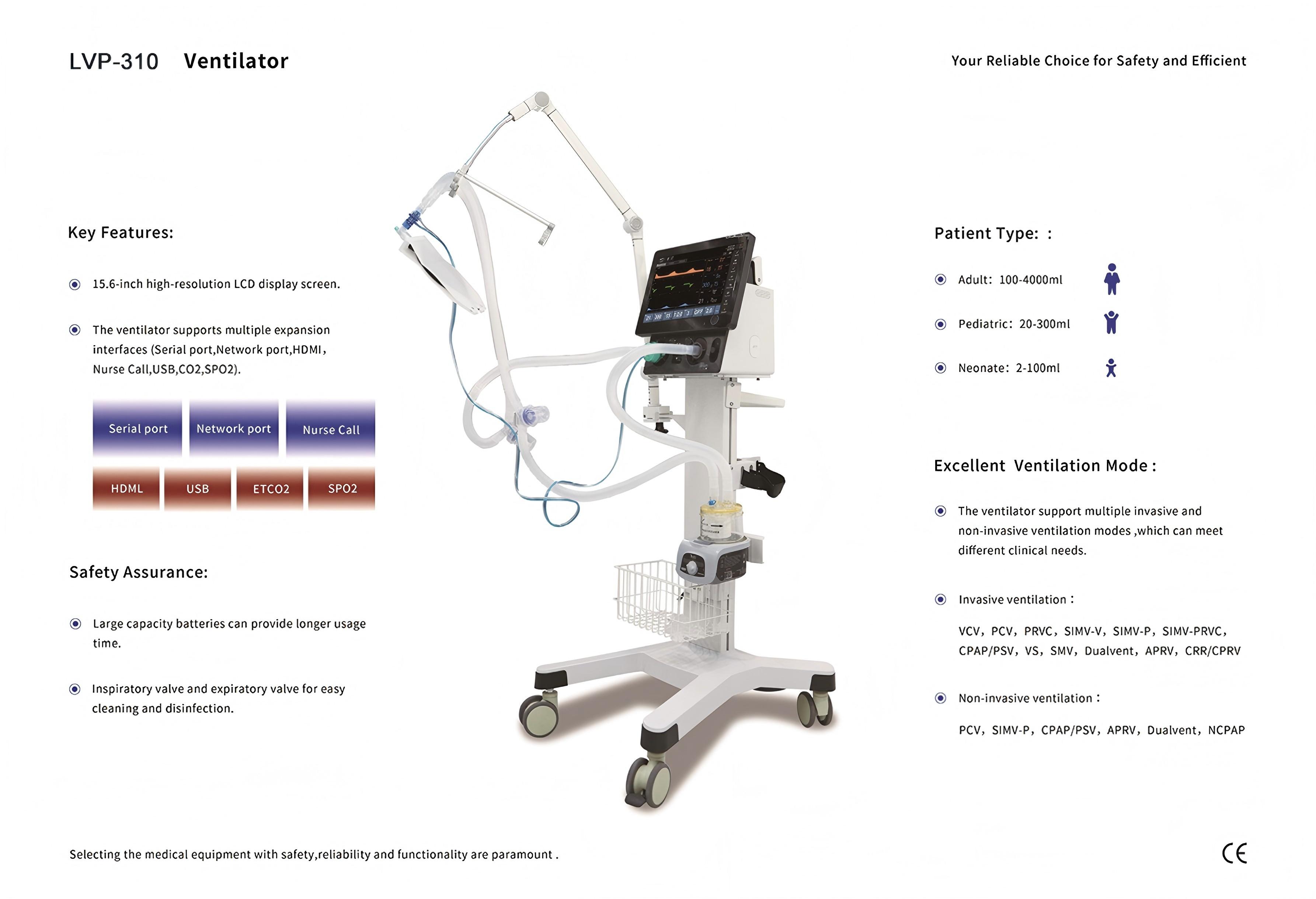 LVP-310 Ventilator-2