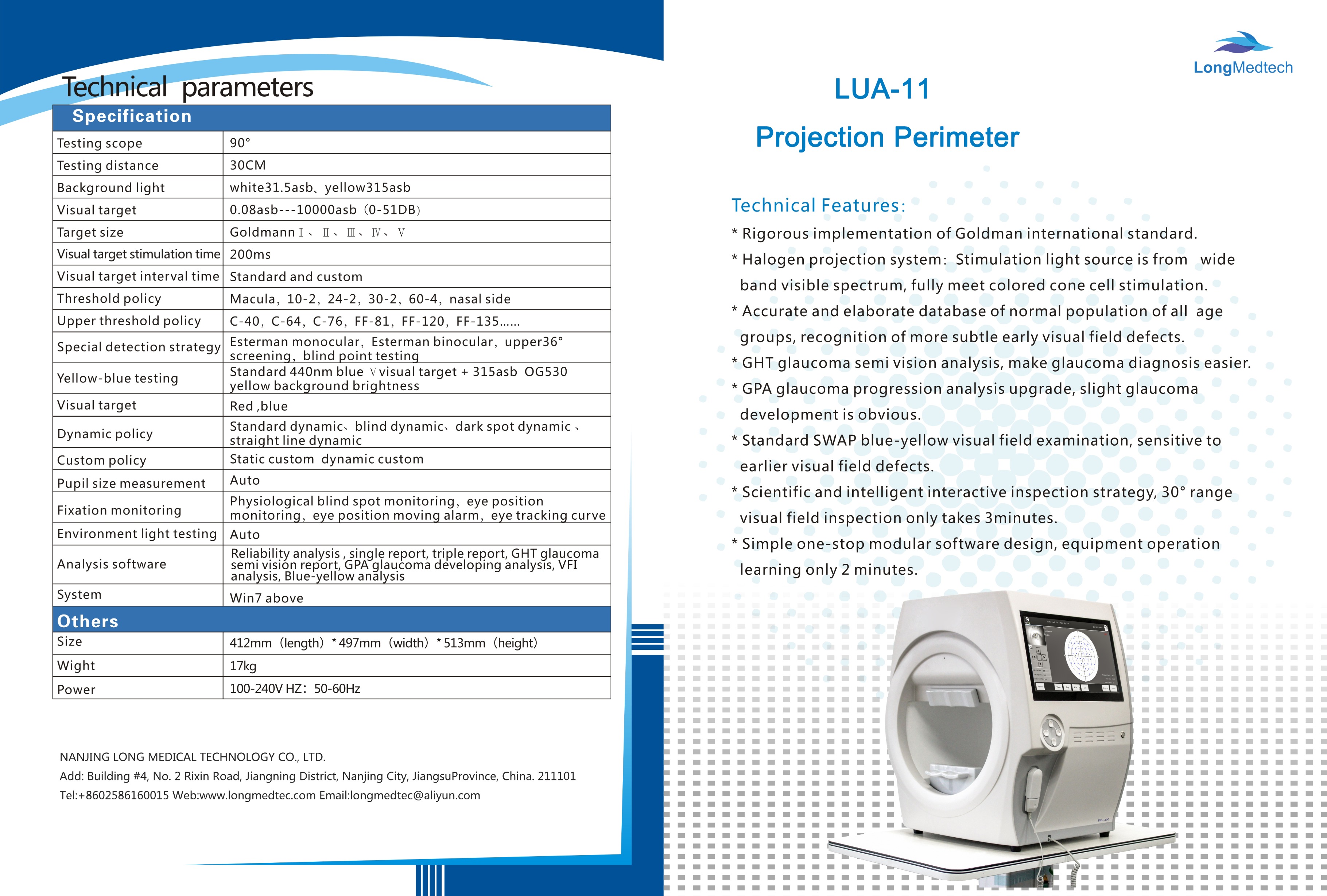 LUA-11 Projection Perimeter-1