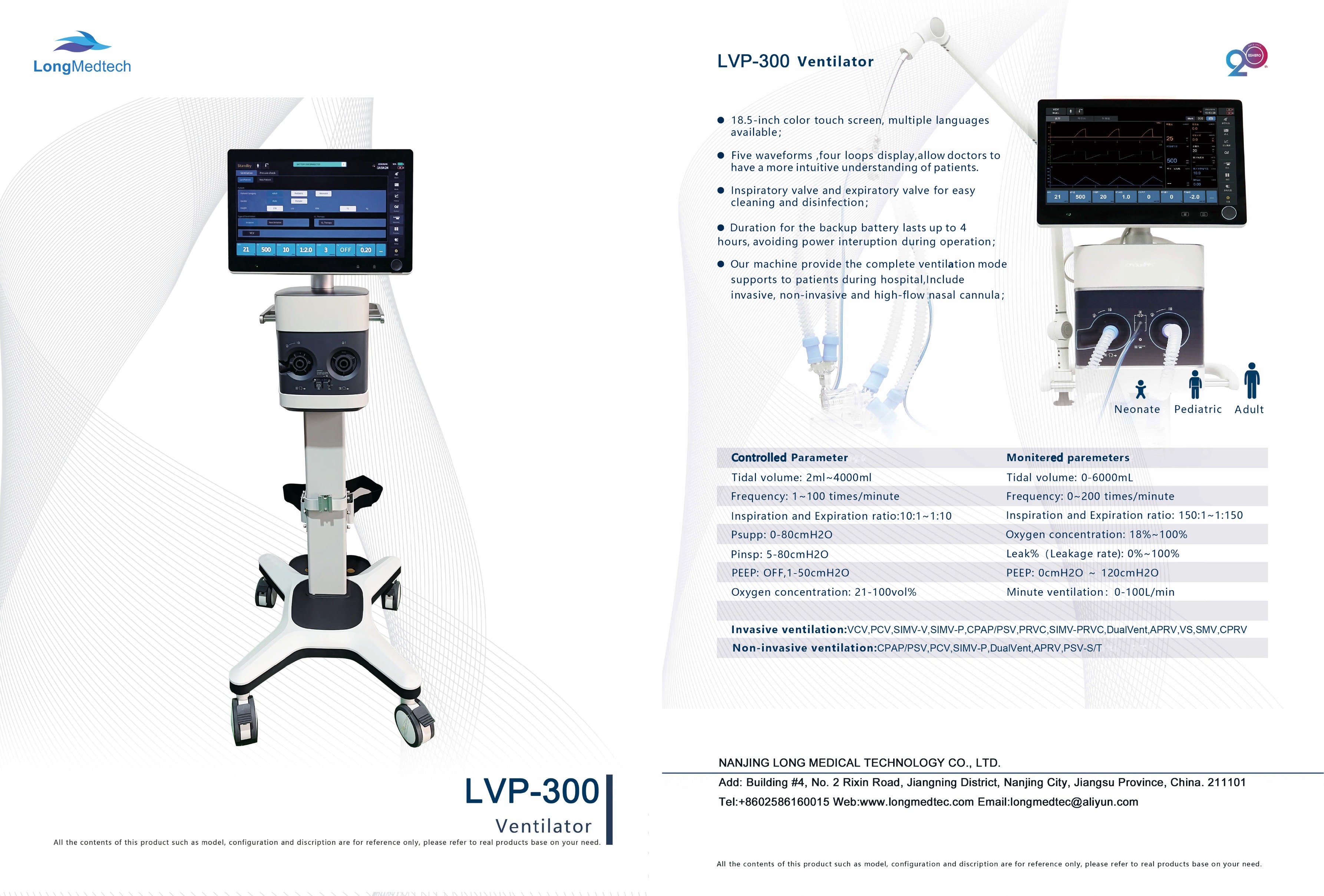LVP-300 Turbine Ventilator-1
