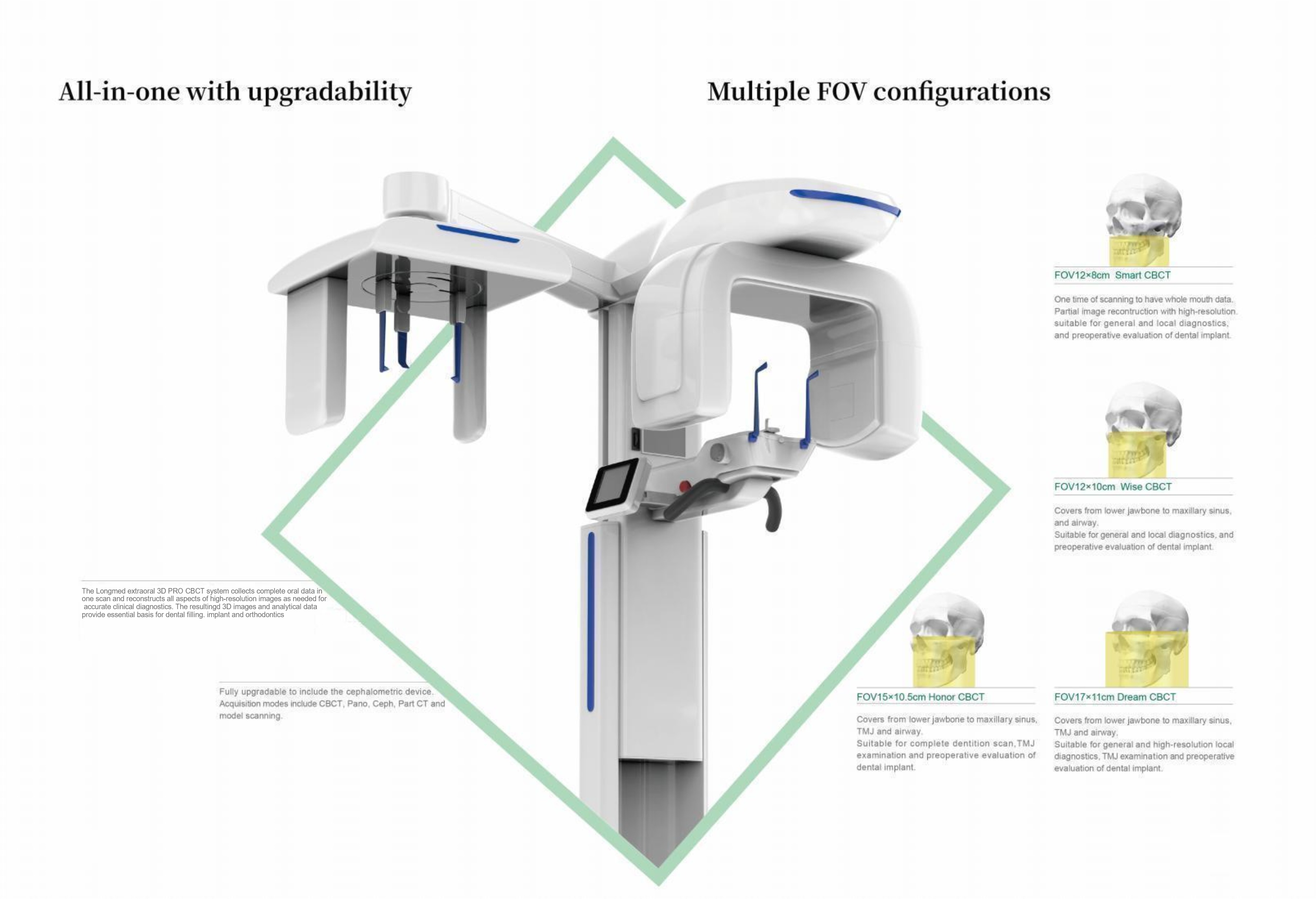 LMD-X600-3D LMD-X600-3DE CBCT 3D PRC-2