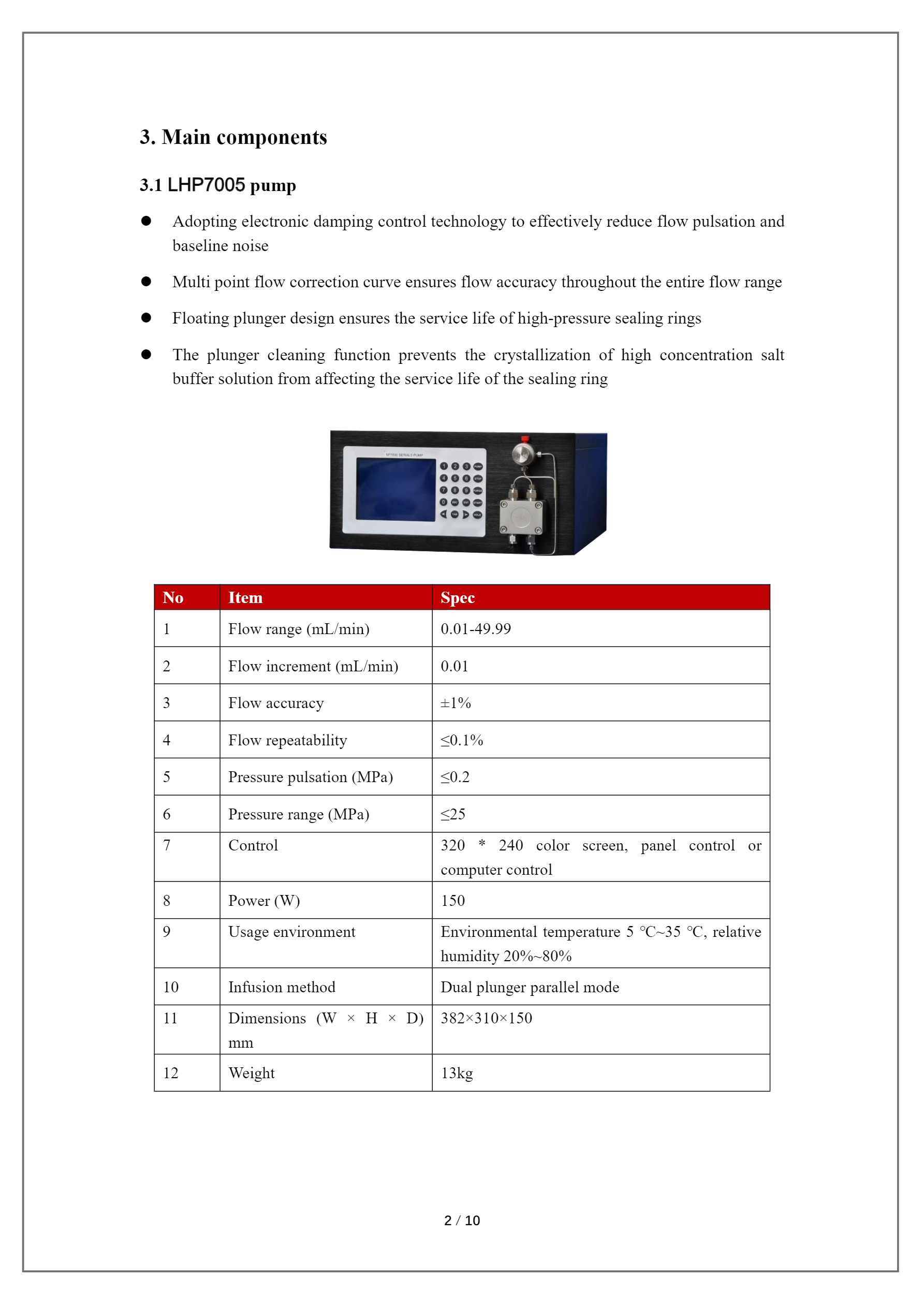 LHP4205 Semi-preparative HPLC System-3