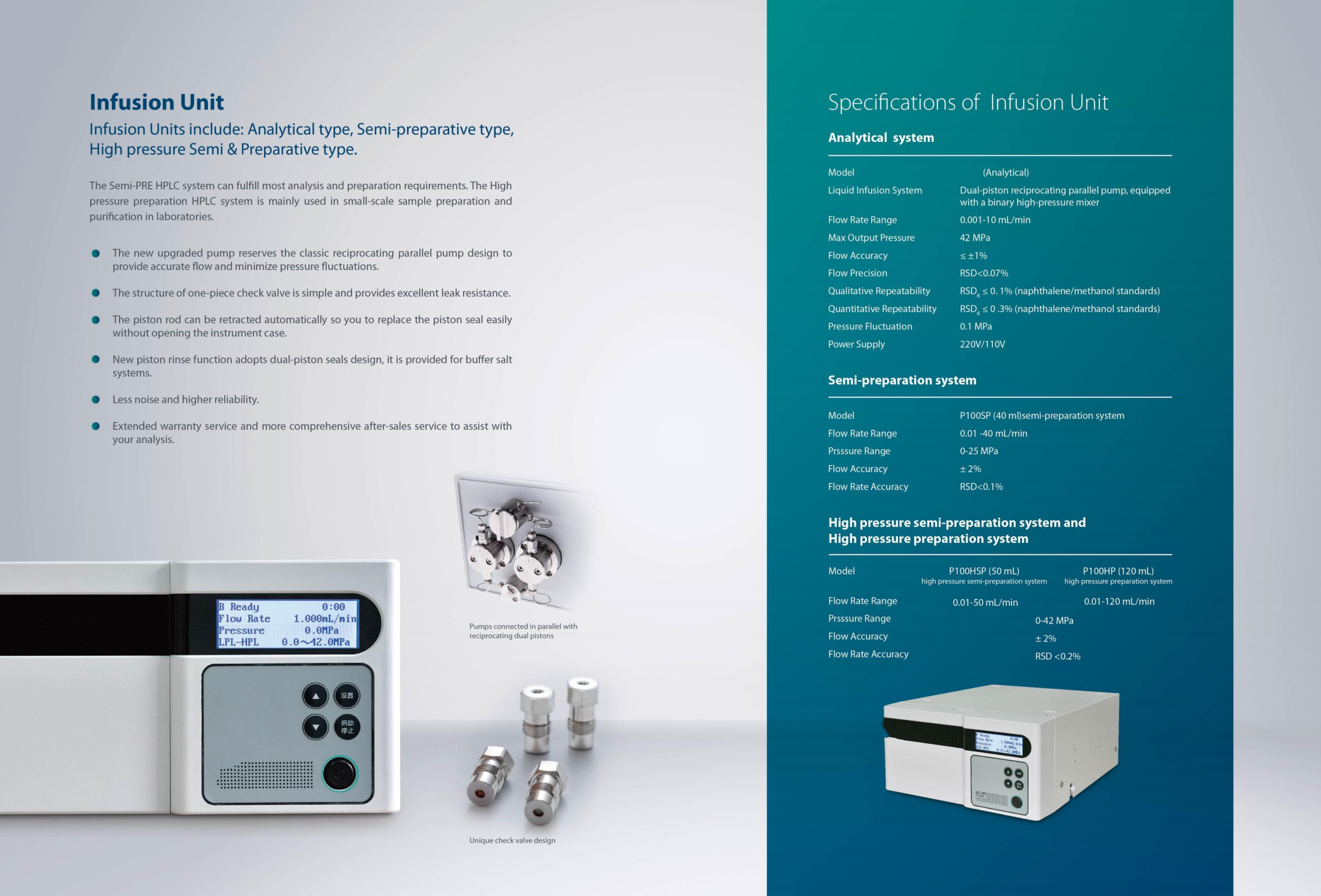 LMA-23 HPLC System-4