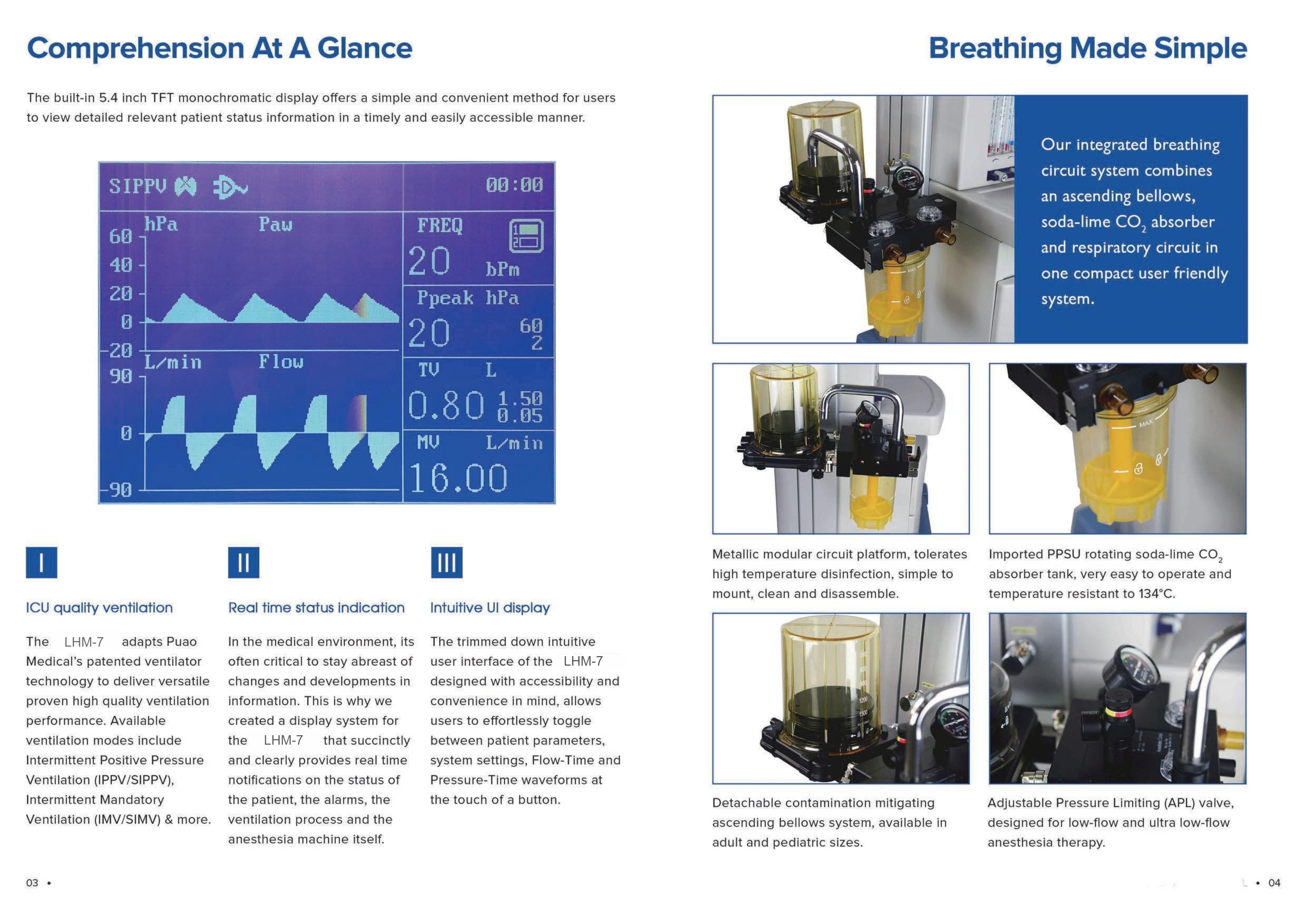 LHM-7 Anesthesia Machine-(1)-3