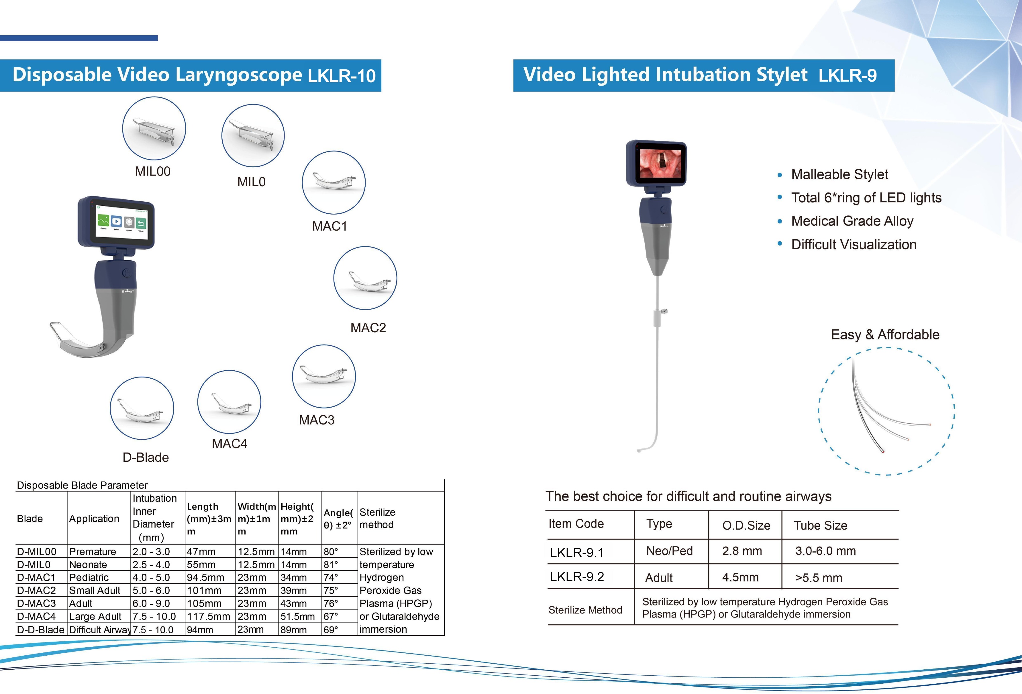 LKLR-8 LKLR-10 LKLR-9 Total Video Laryngoscope Solution-4